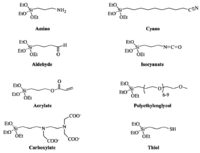 Nanomaterials 04 00408 g003 200