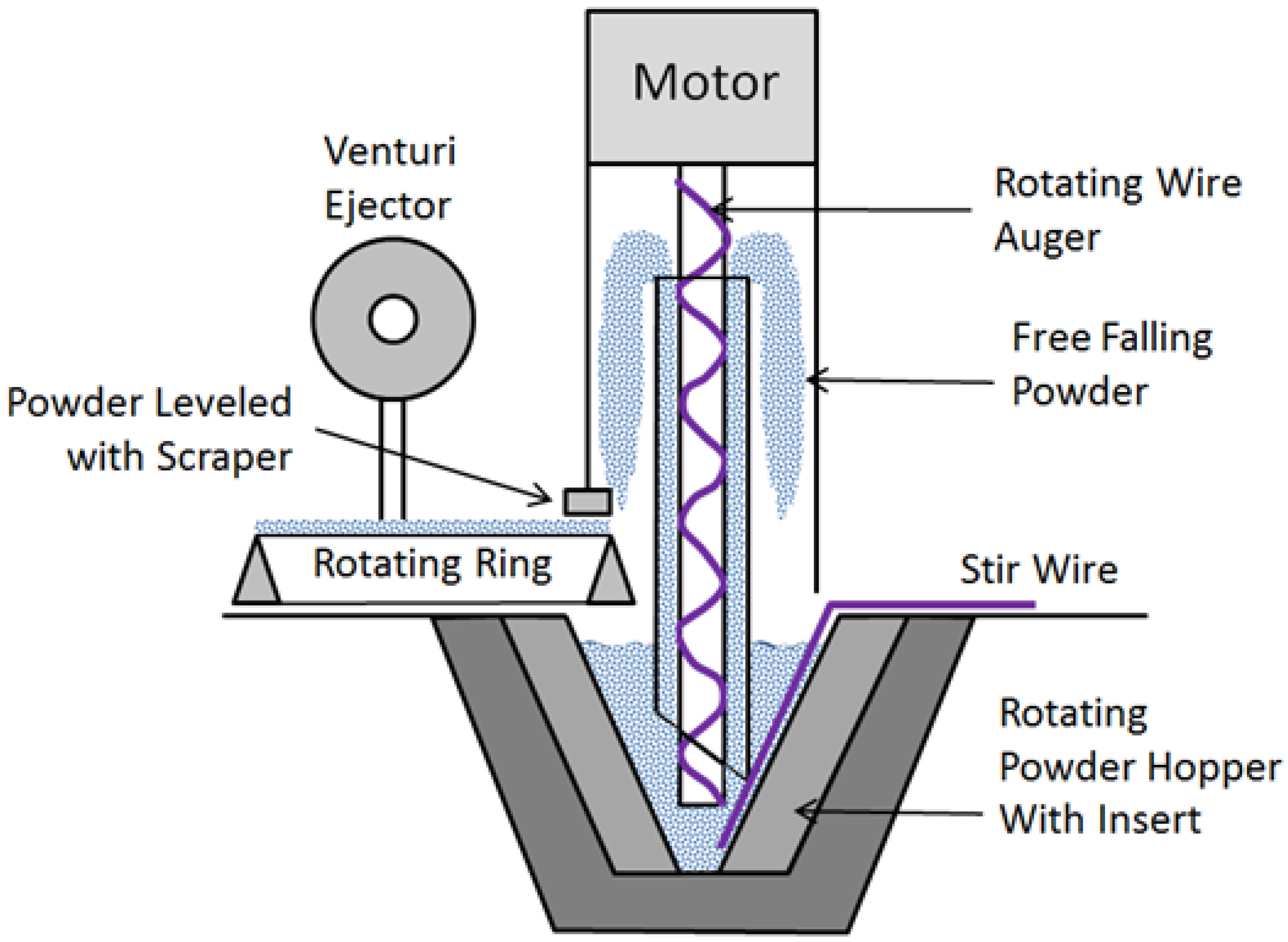 Nanomaterials 04 00439 g001