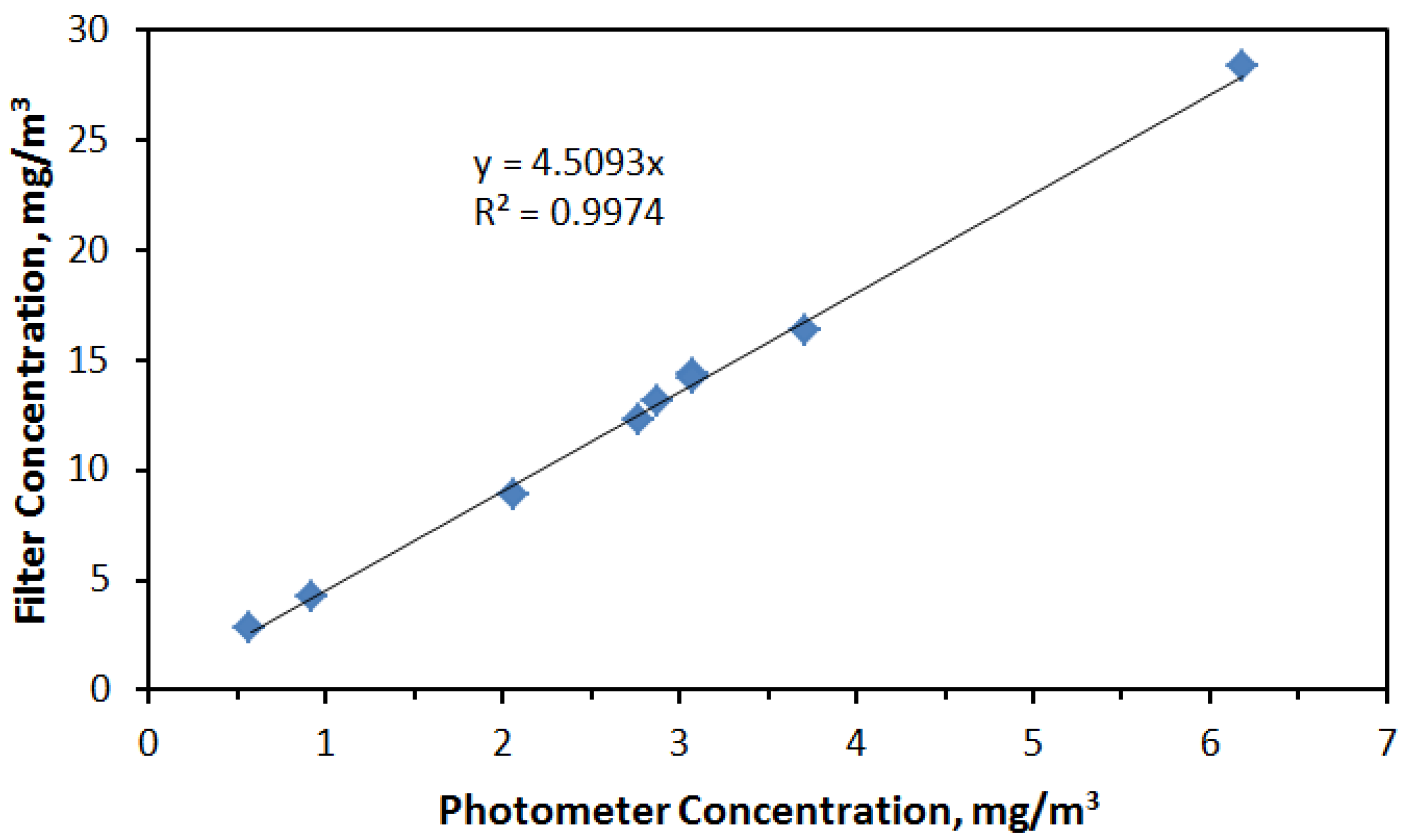 Nanomaterials 04 00439 g005