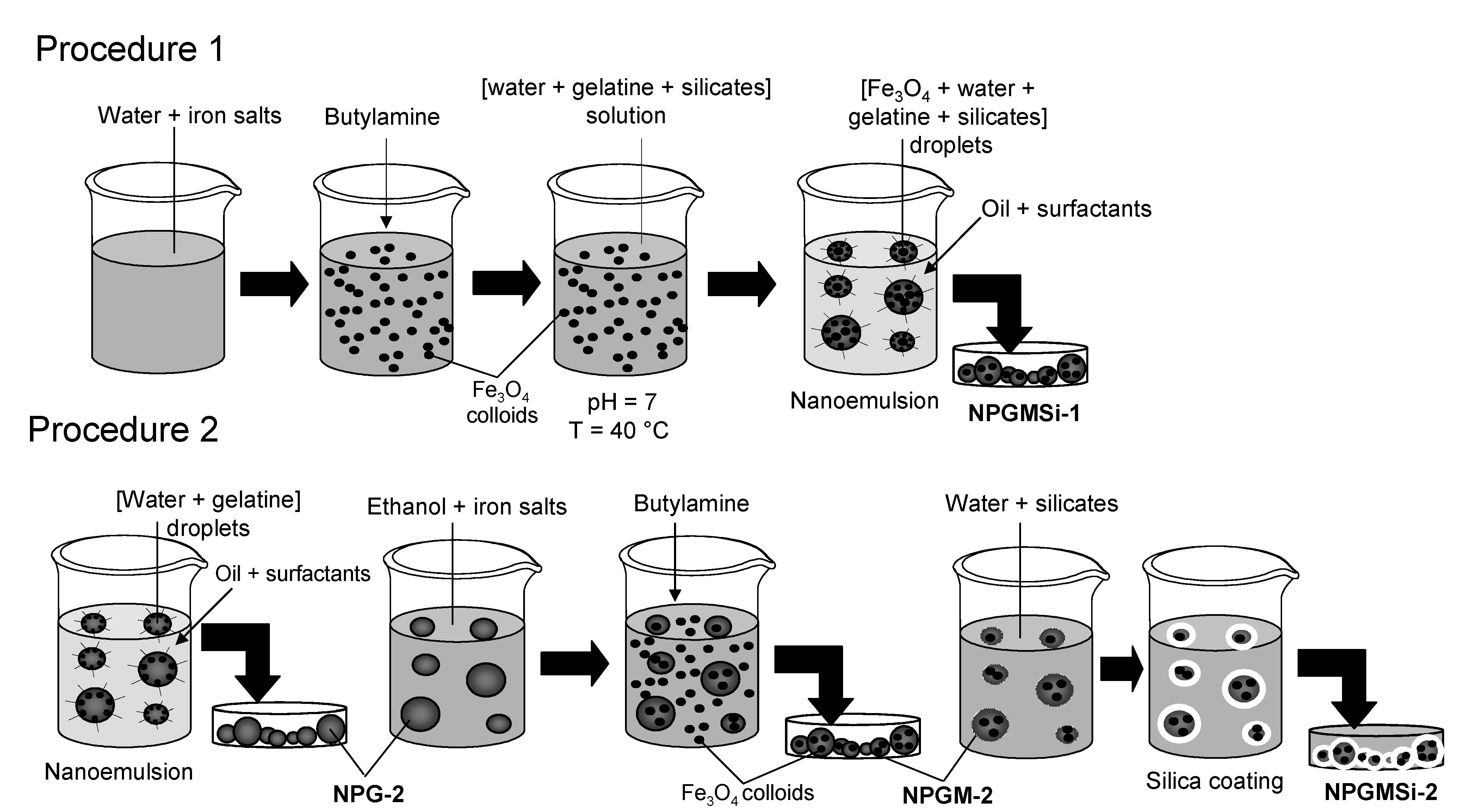 polymer data handbook Some species of bacteria secrete it to form biofilmscellulose is the most abundant organic polymer on earth the cellulose content of cotton fiber is 90%, that of. polymer data handbook Some species of bacteria secrete it to form biofilmscellulose is the most abundant organic polymer on earth the cellulose content of cotton fiber is 90%, that of.