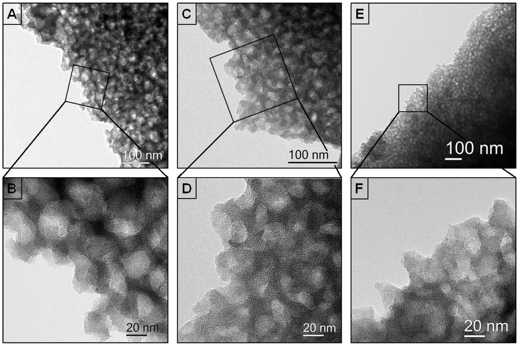 Nanomaterials Special Issue Ceramic Design Concepts