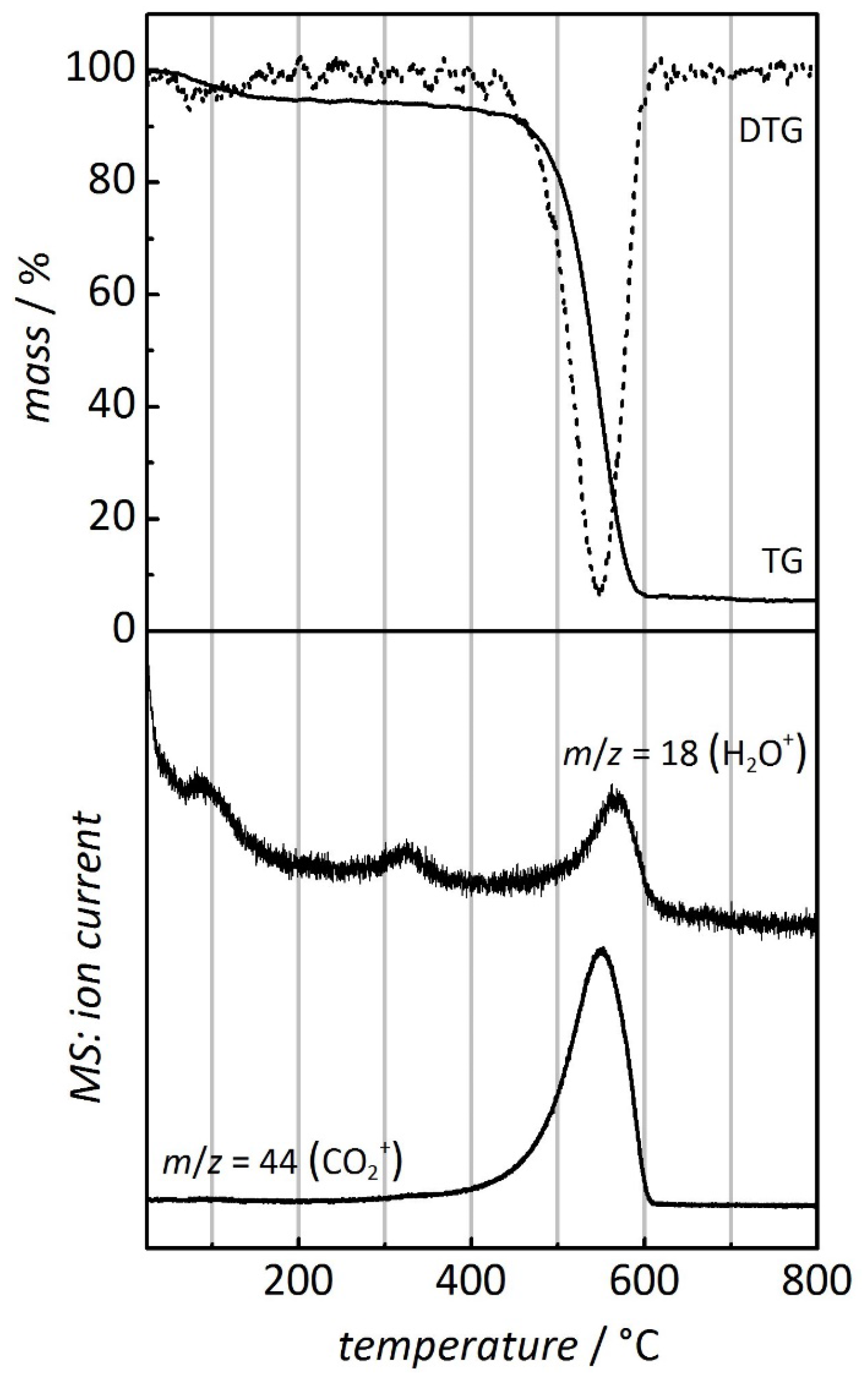Nanomaterials 05 01431 g001