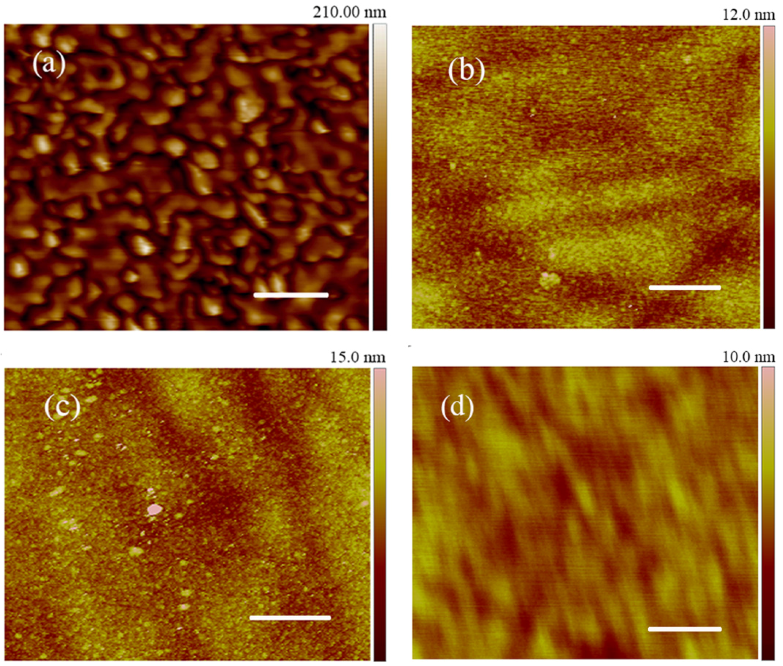 Nanomaterials 05 01532 g001