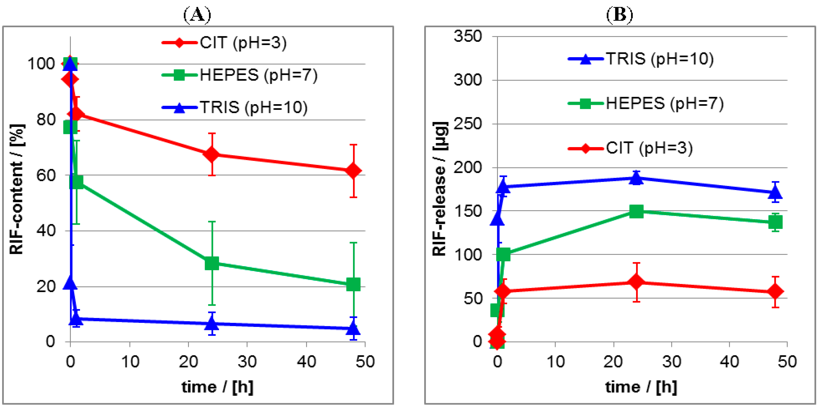 Nanomaterials 06 00053 g013