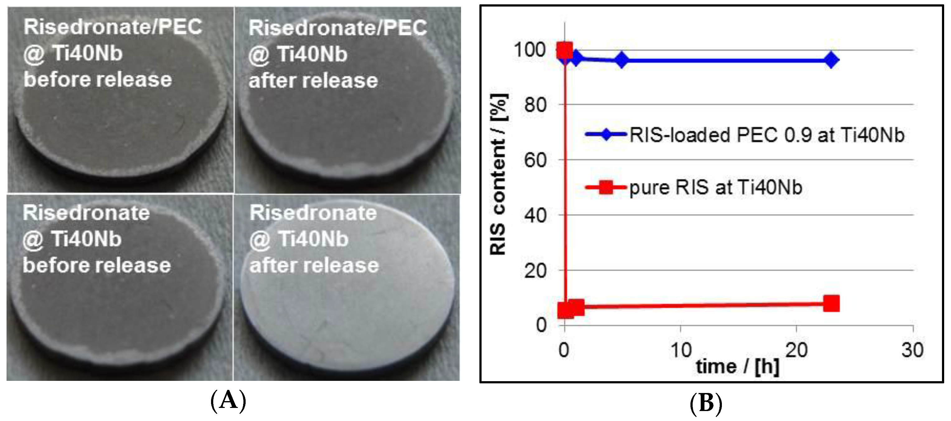 Nanomaterials 06 00053 g015