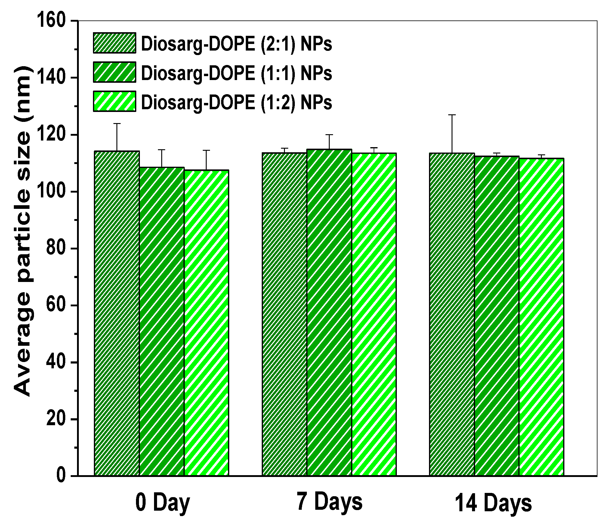 Nanomaterials 06 00069 g002