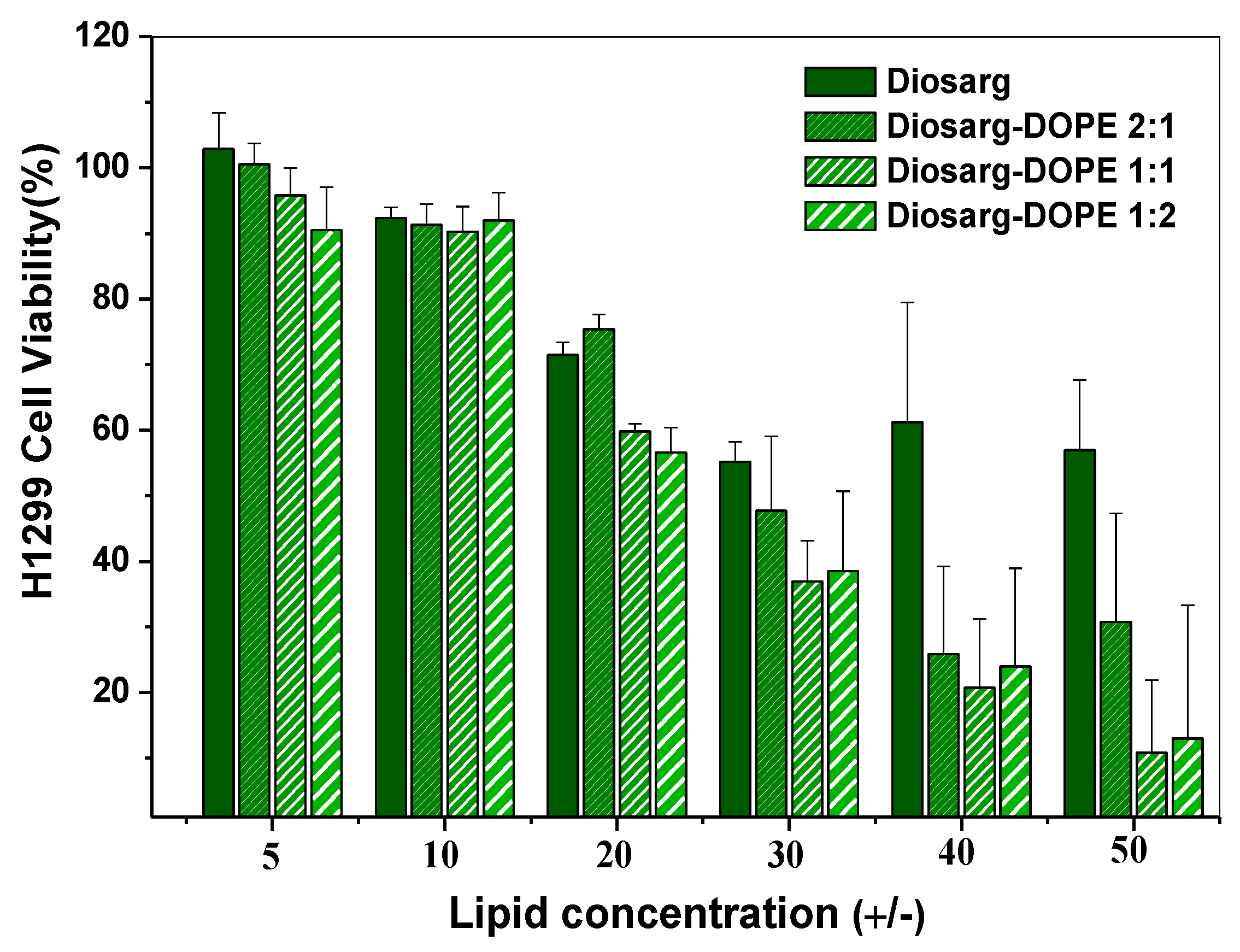 Nanomaterials 06 00069 g004