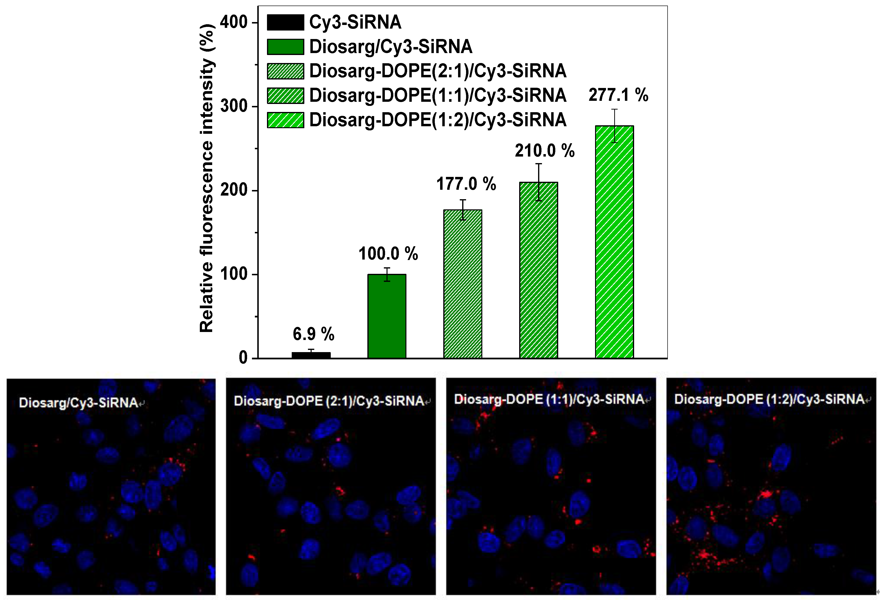 Nanomaterials 06 00069 g005
