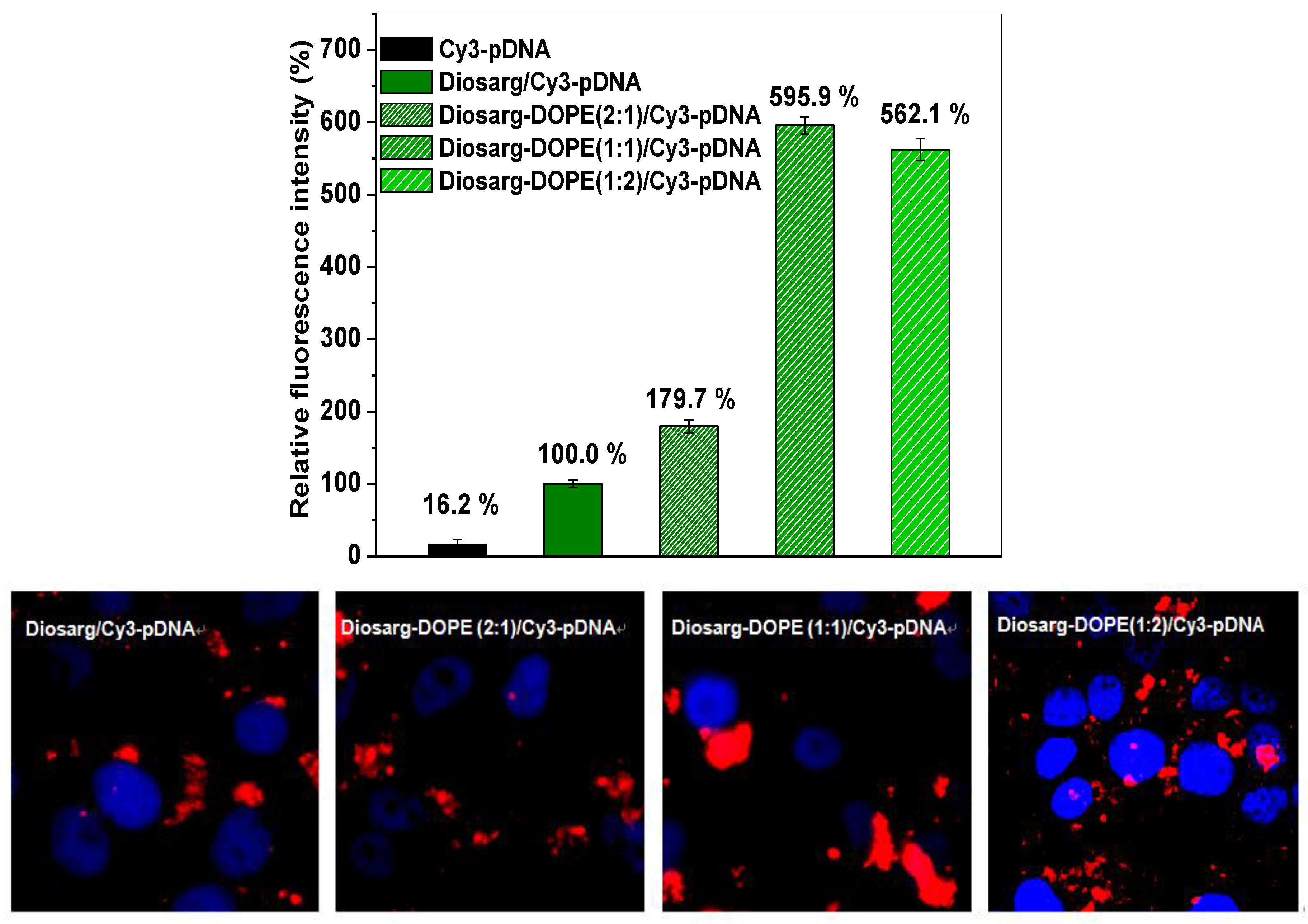 Nanomaterials 06 00069 g006