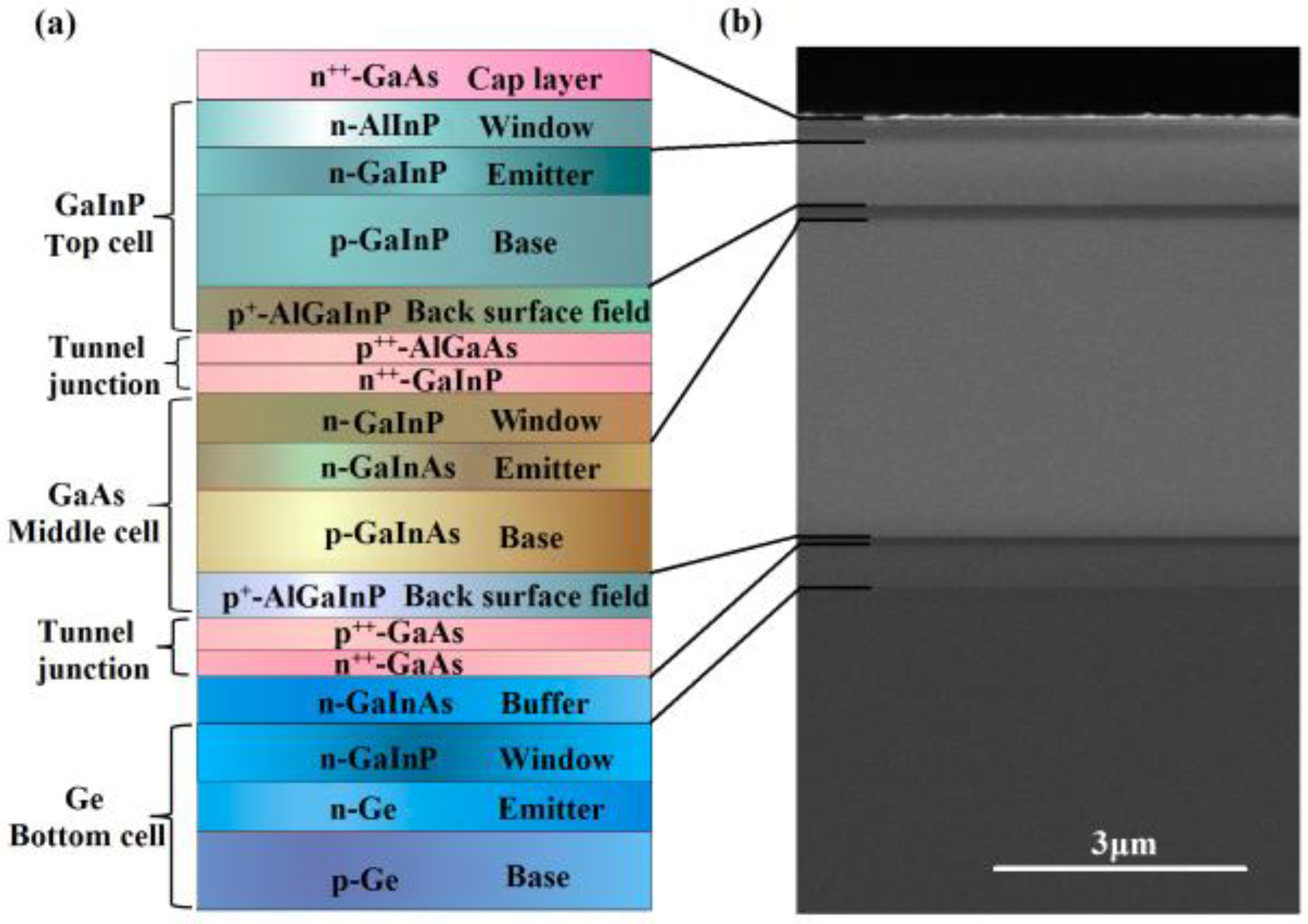 Nanomaterials 06 00098 g001