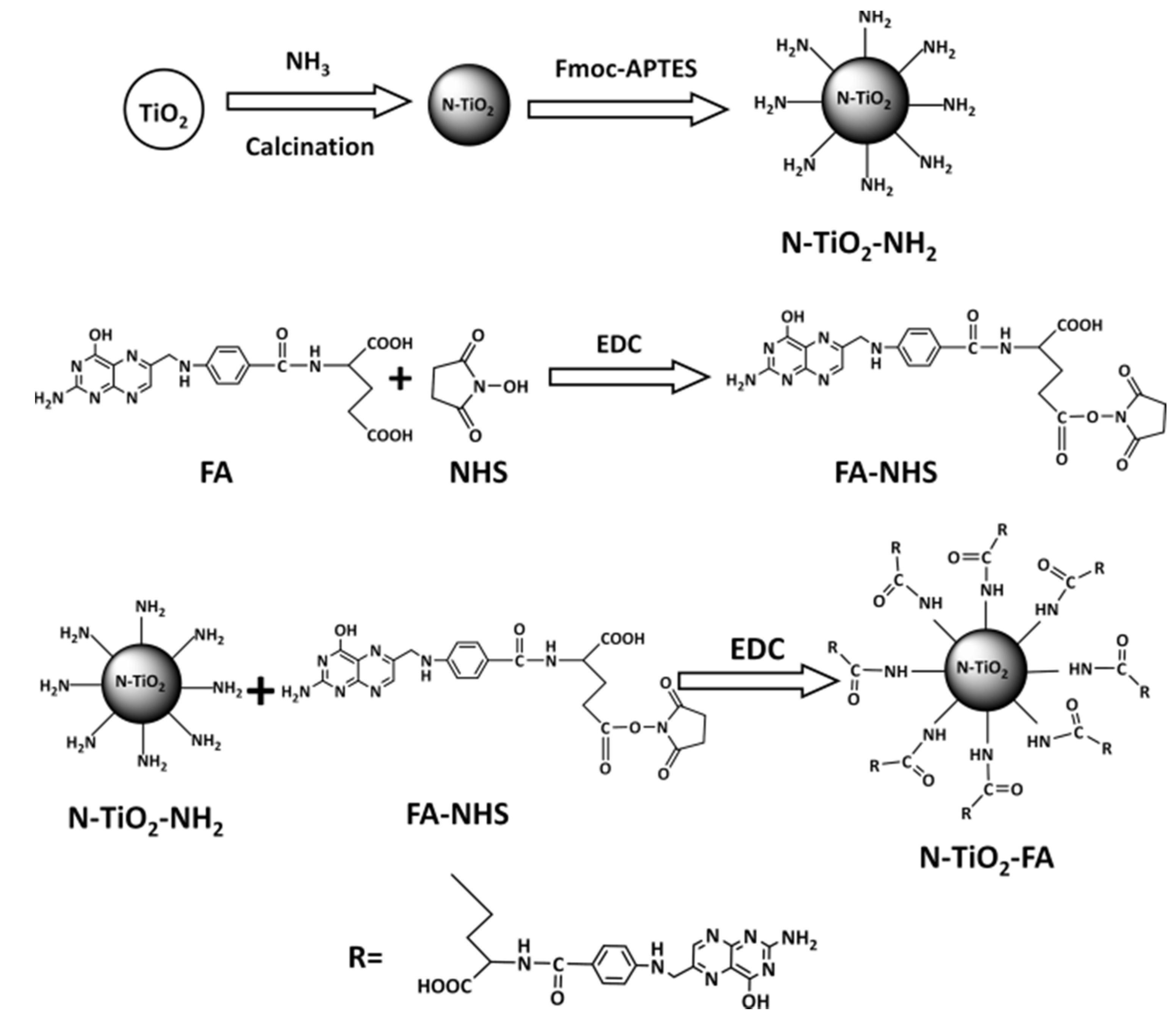 Nanomaterials 06 00113 g001