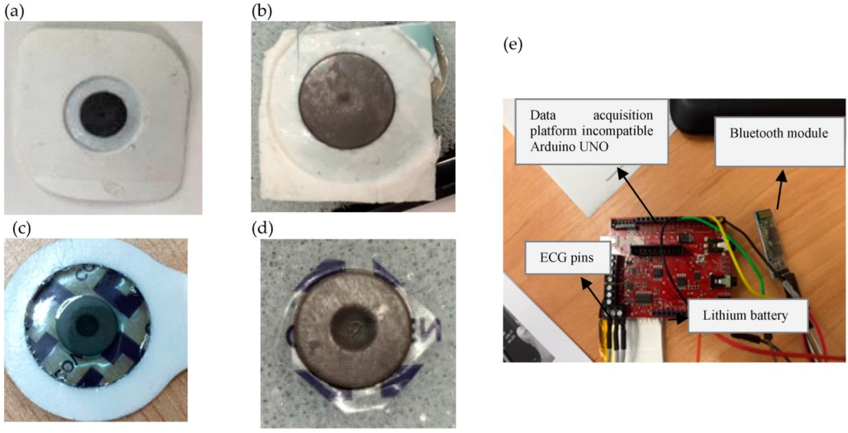 Nanomaterials 06 00156 g004