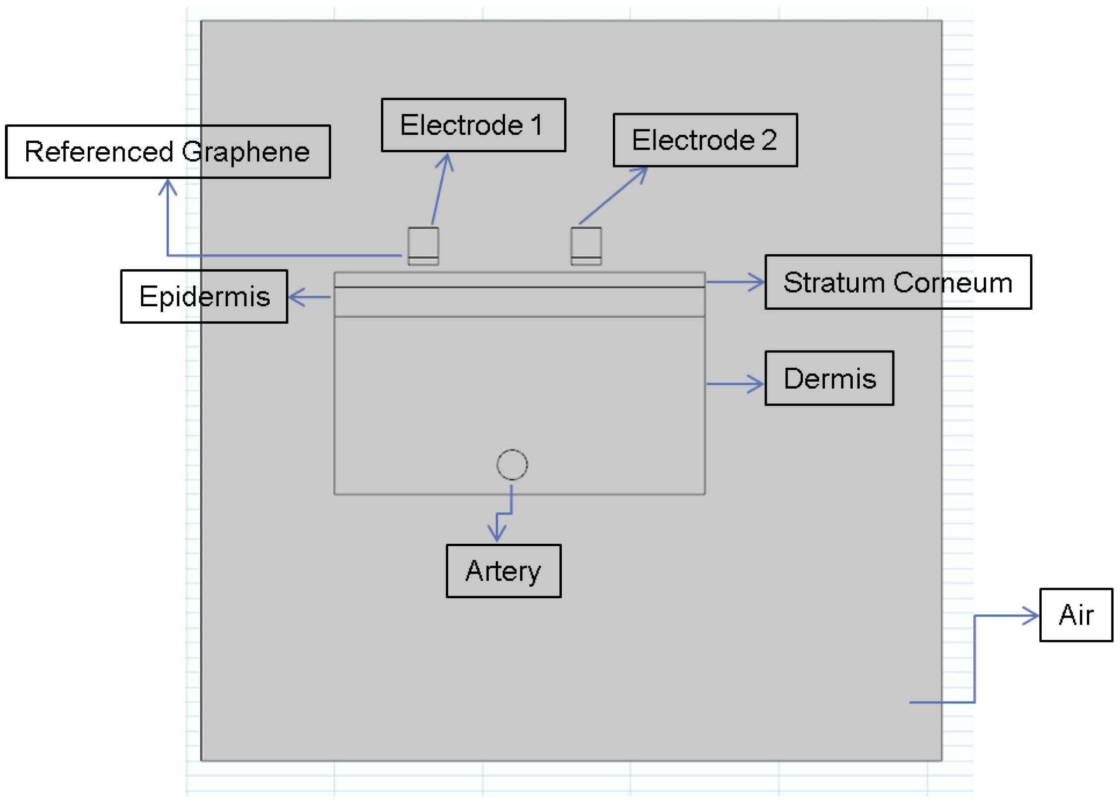 Nanomaterials 06 00156 g006
