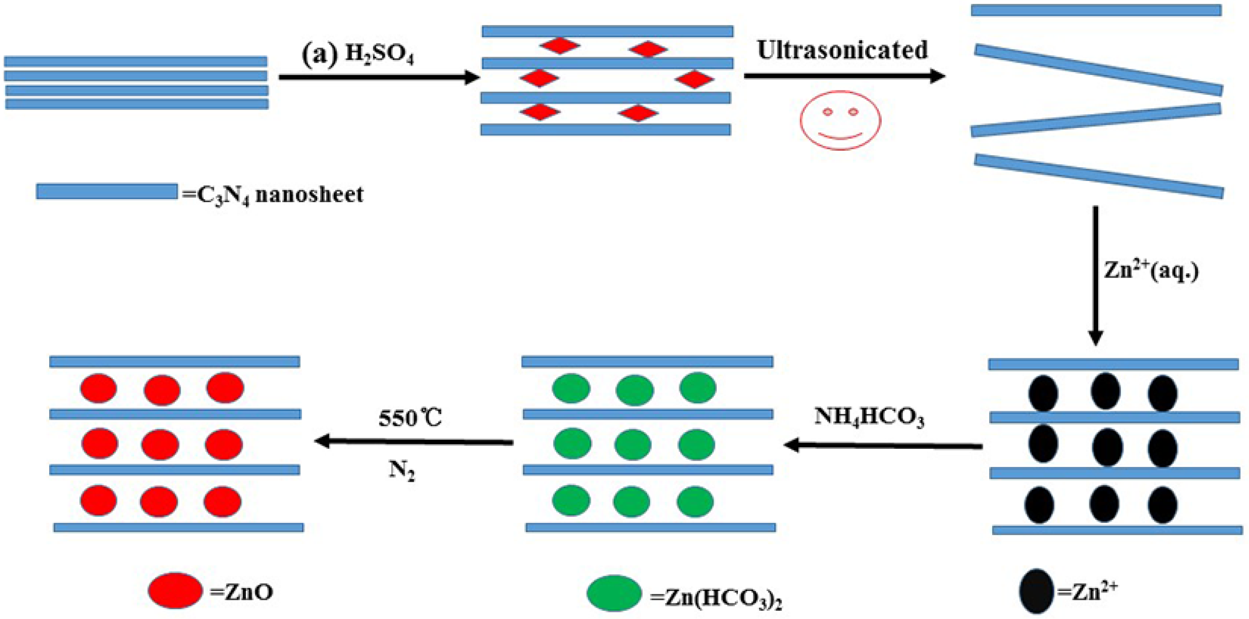 Nanomaterials 06 00173 g001