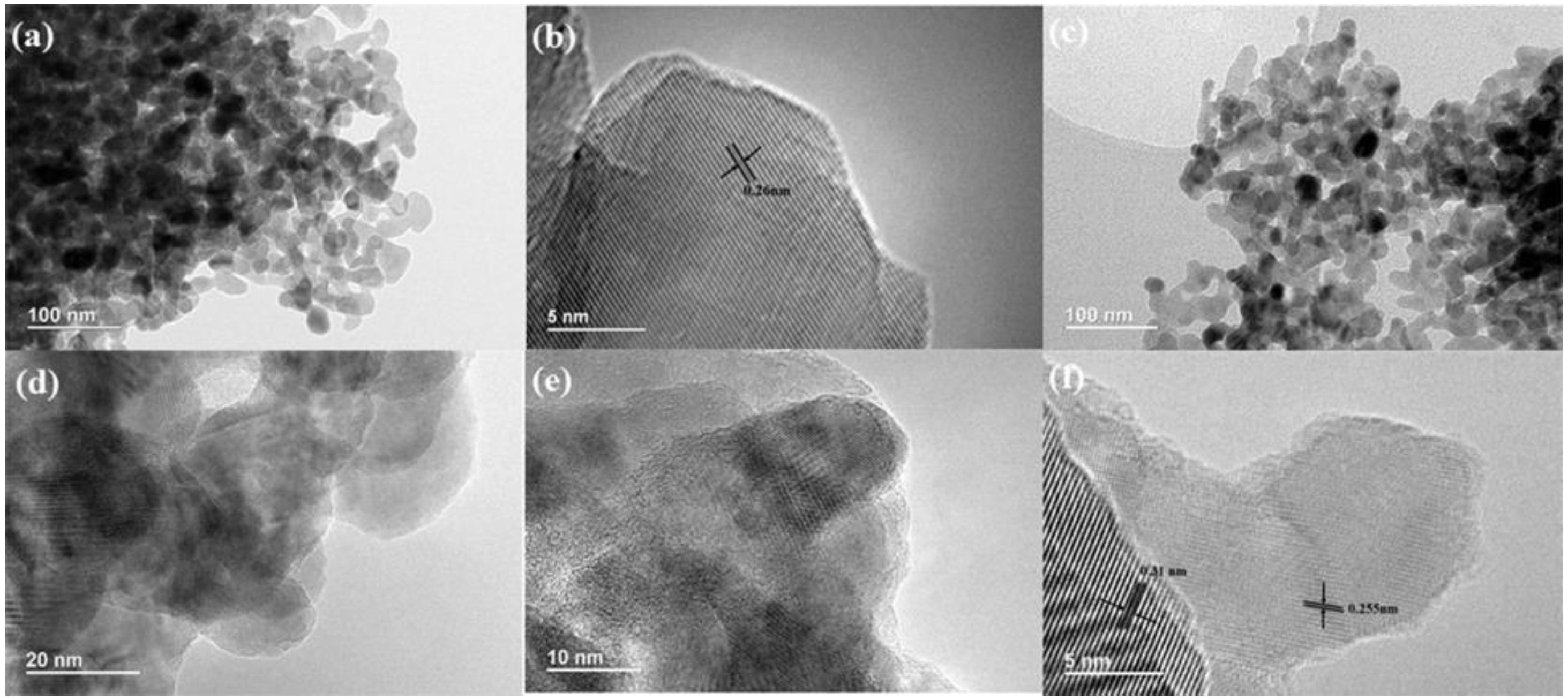 Nanomaterials 06 00173 g004