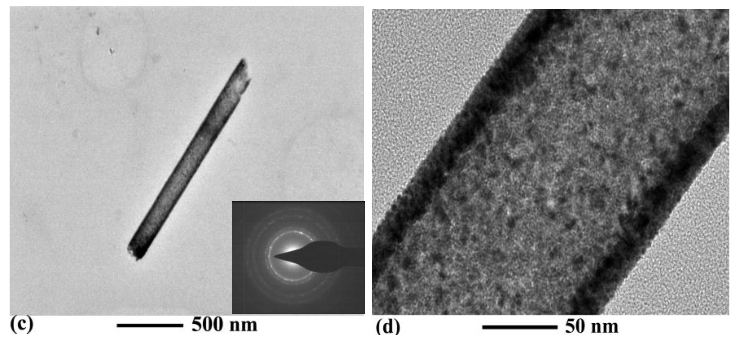 Nanomaterials 06 00231 g001b