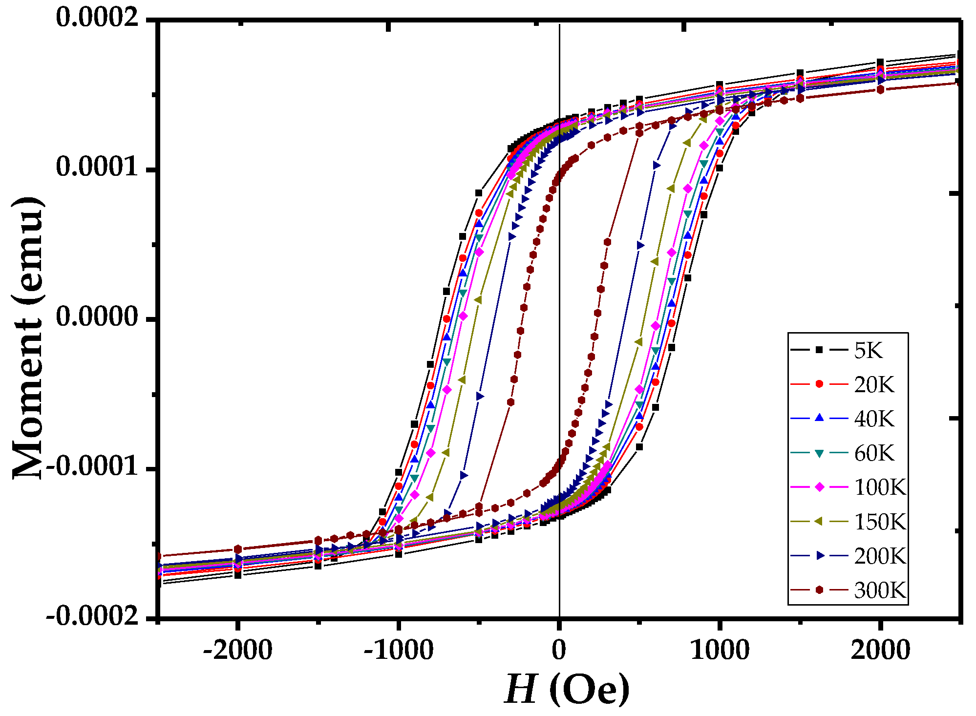 Nanomaterials 06 00231 g004