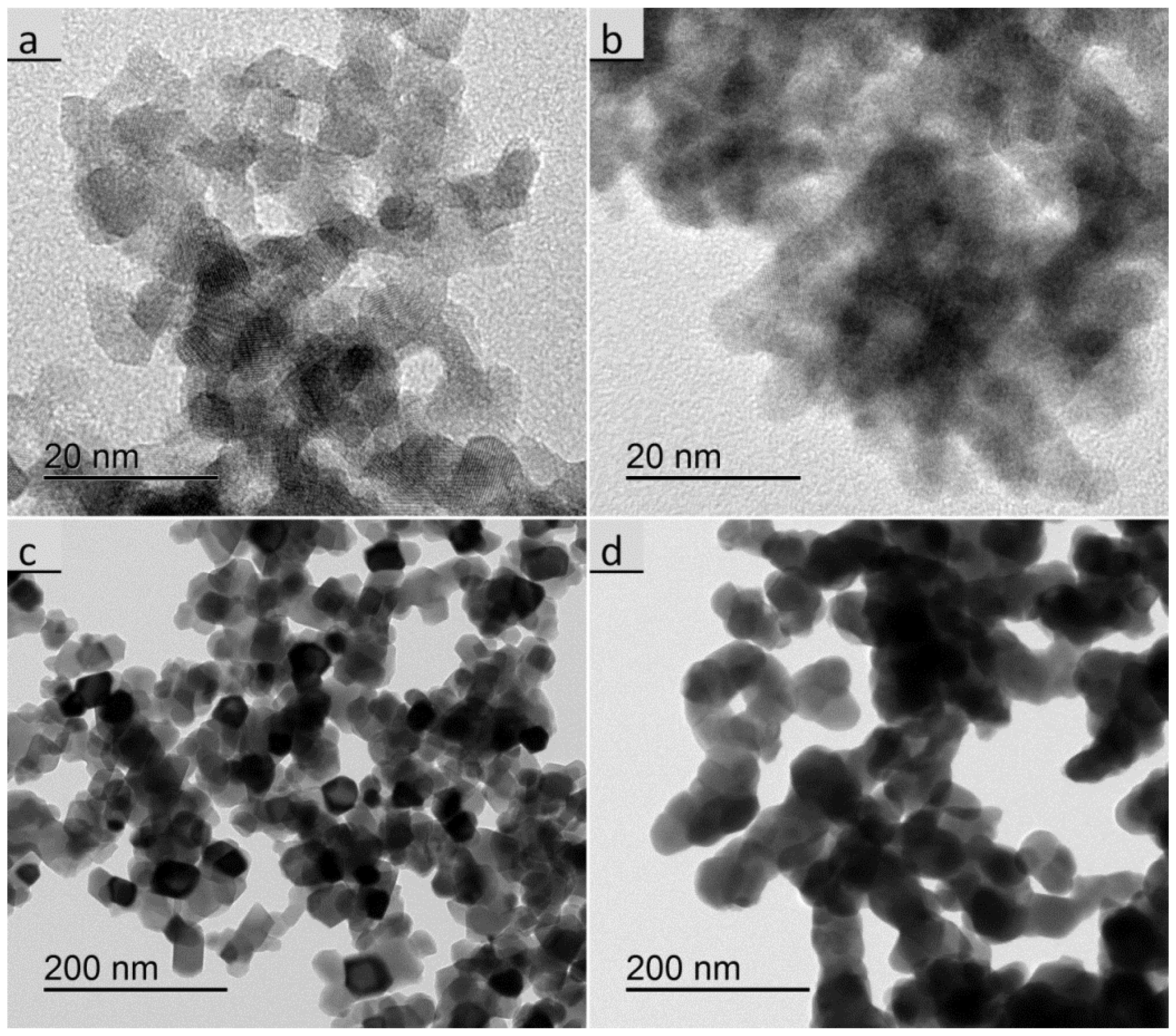 Nanomaterials 07 00026 g003