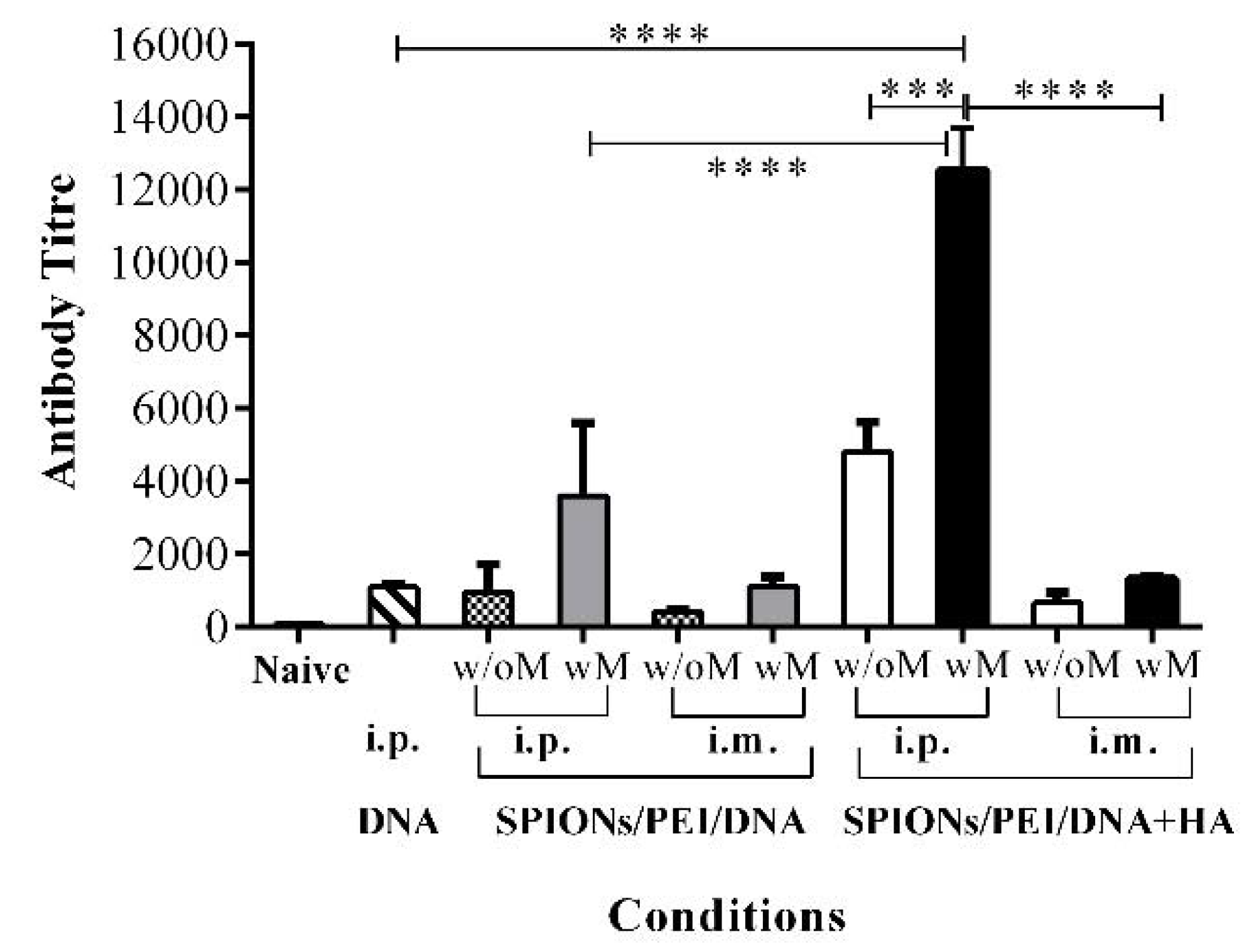 Nanomaterials 07 00030 g001