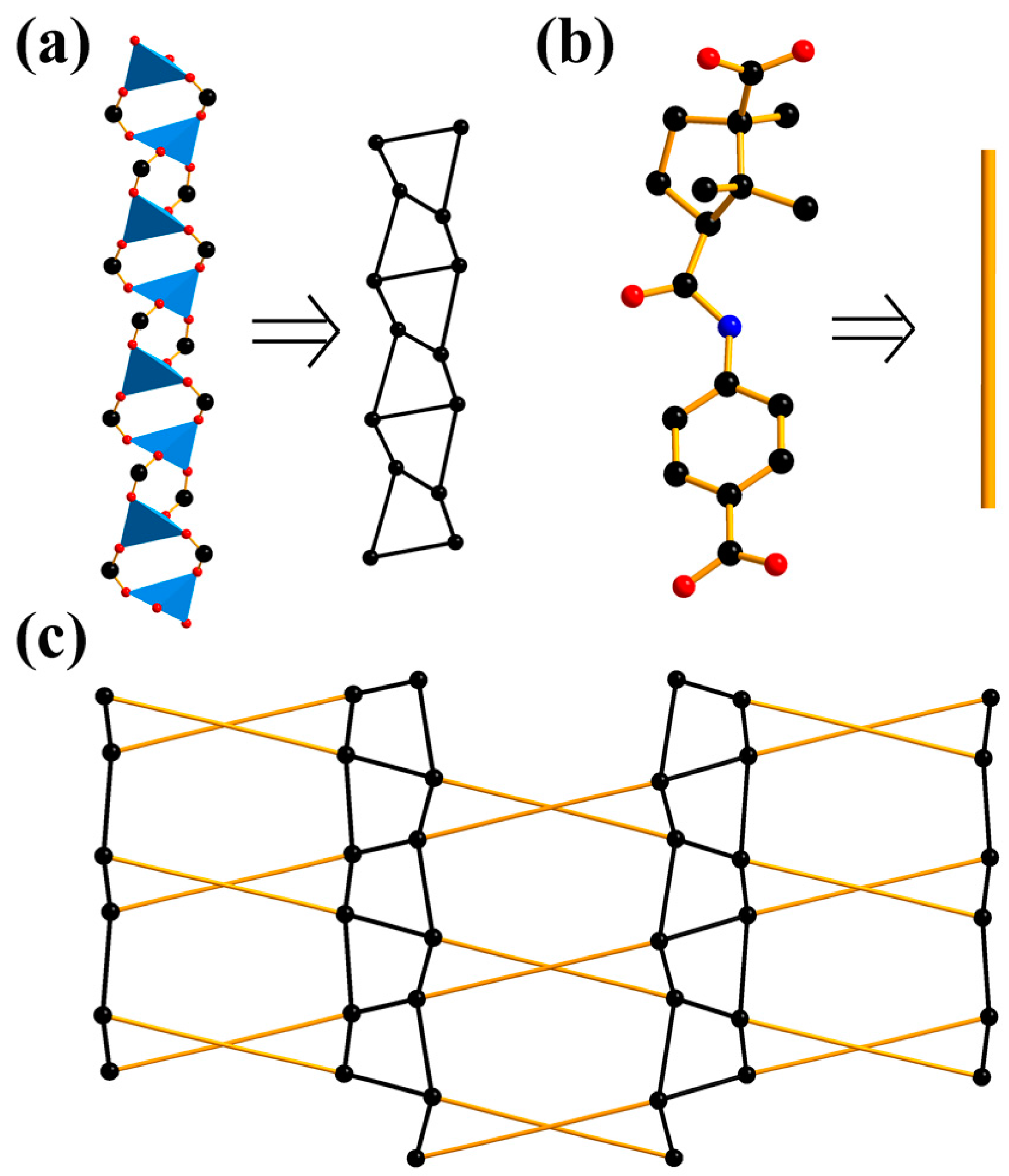Nanomaterials 07 00088 g002