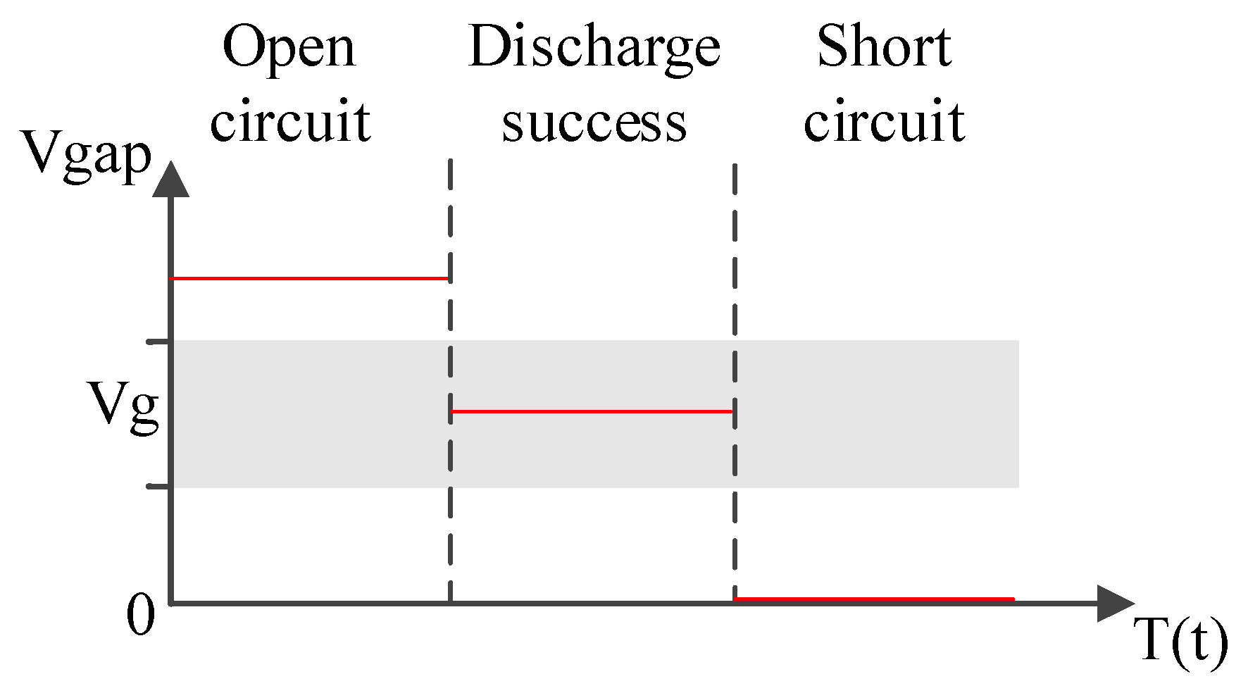 Nanomaterials 07 00133 g008