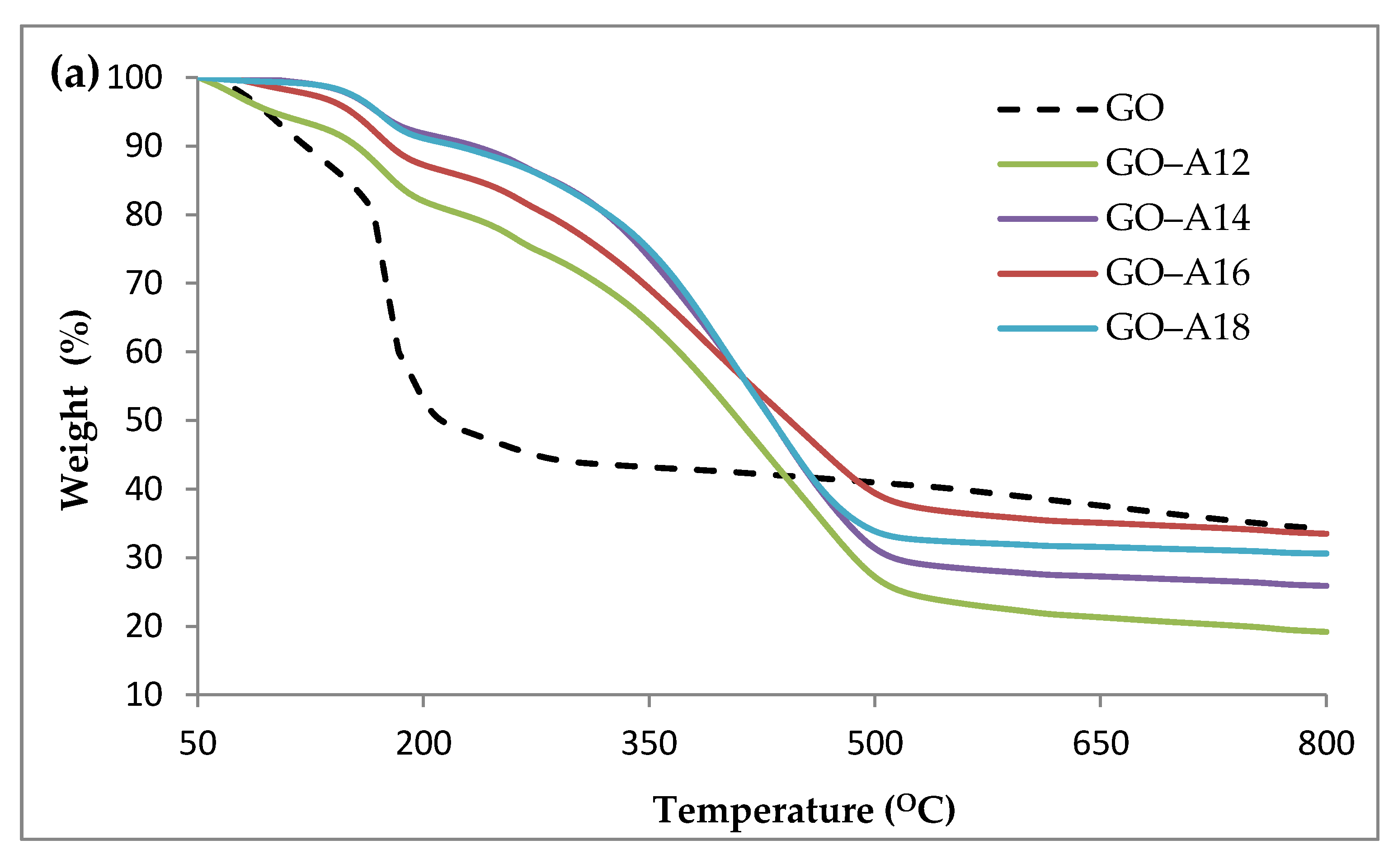 Nanomaterials 07 00135 g003a