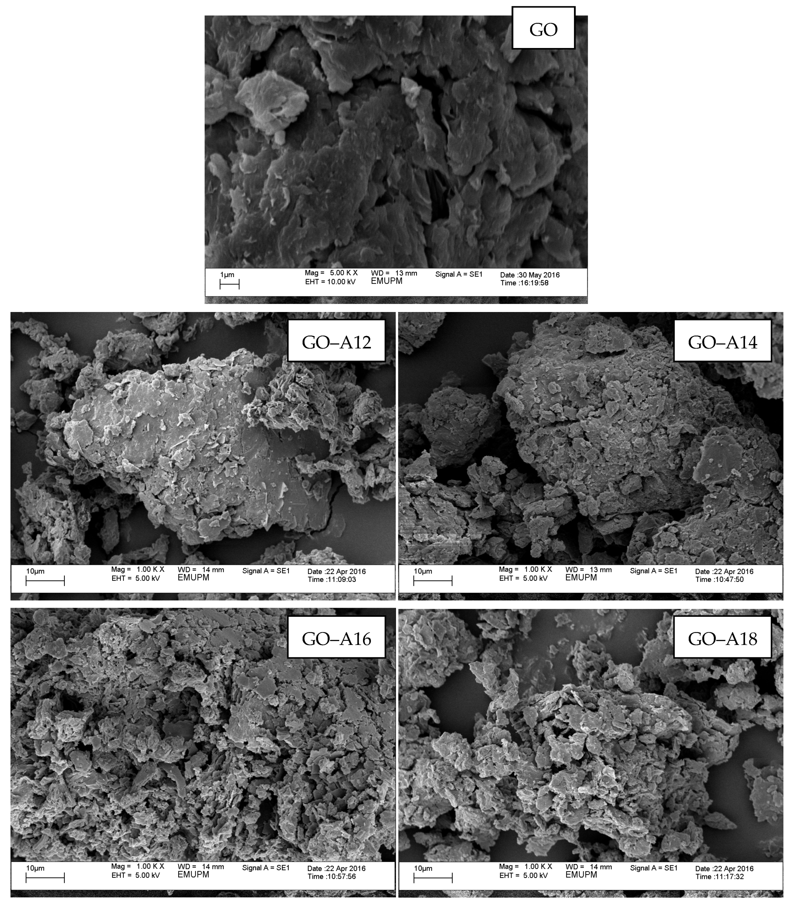 Nanomaterials 07 00135 g006