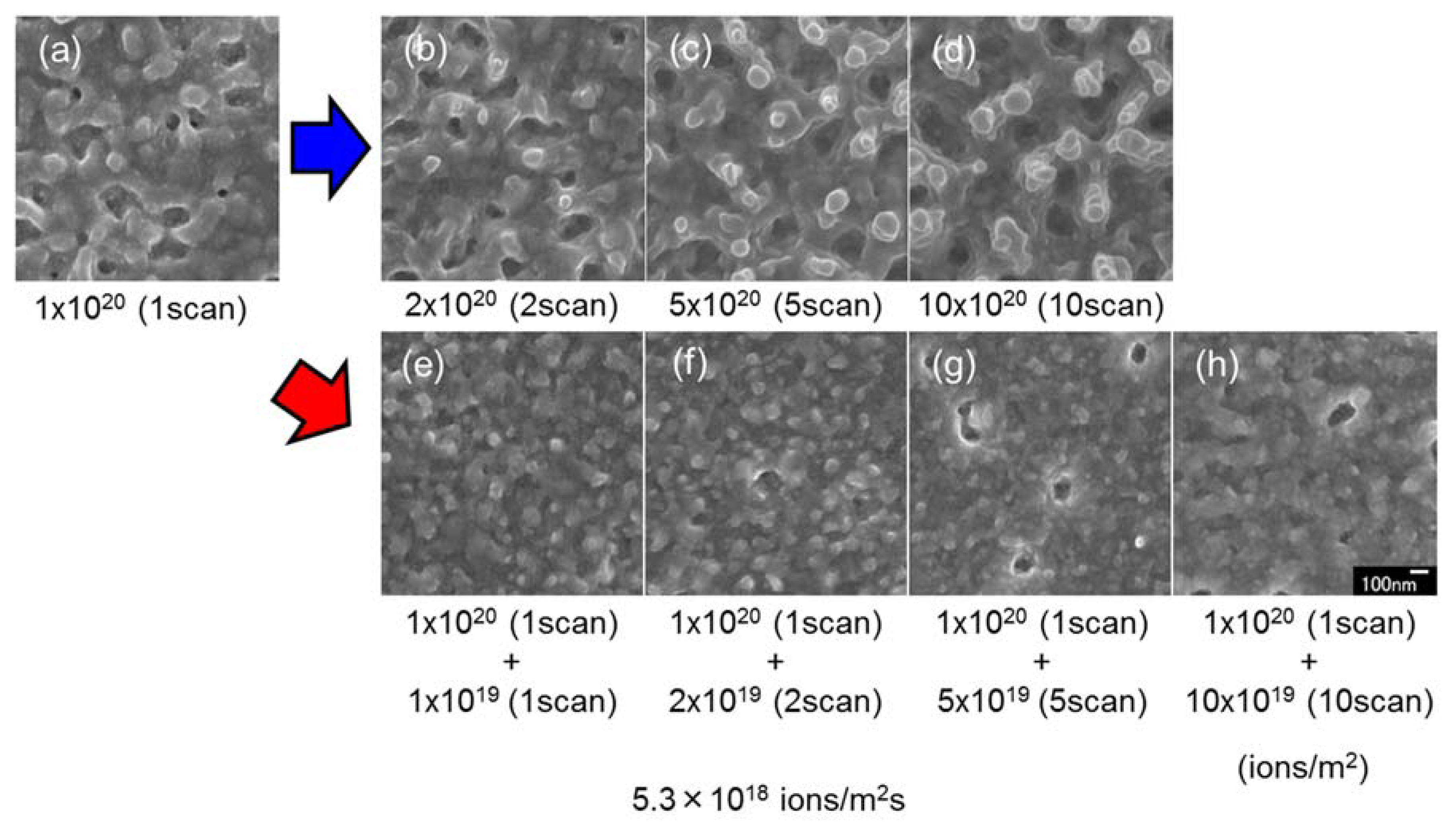 Nanomaterials 07 00204 g009