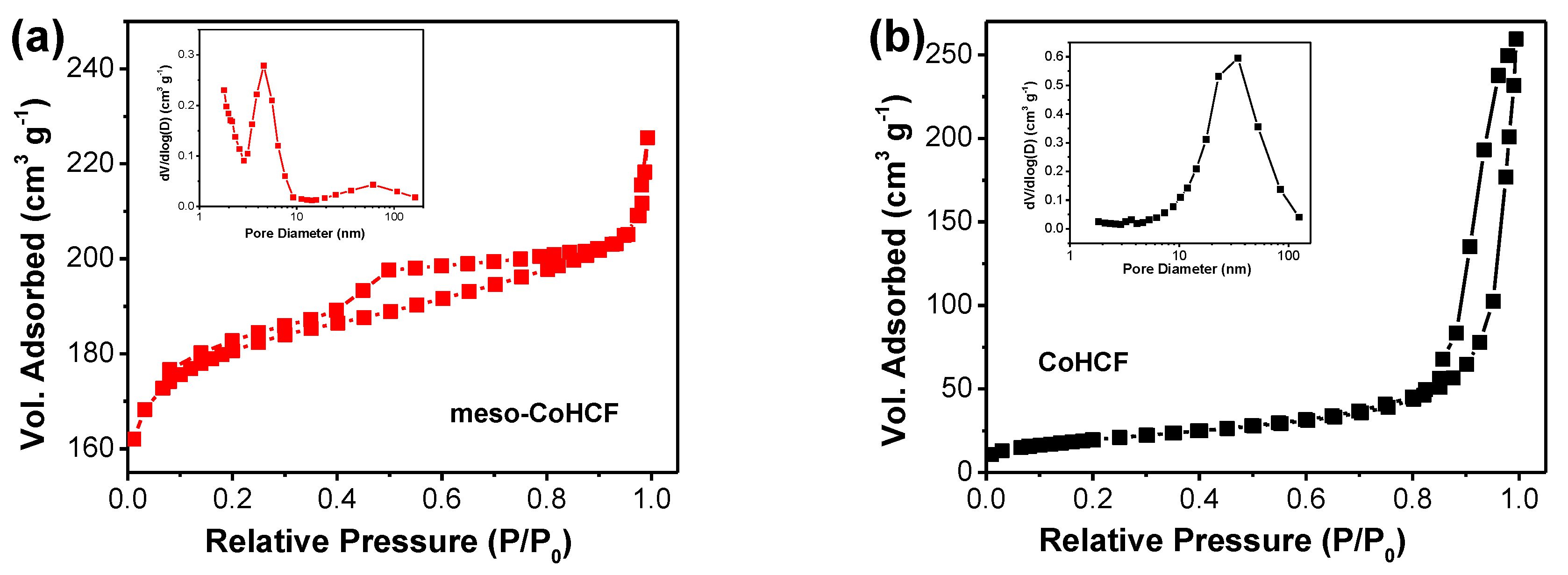 Nanomaterials 07 00228 g004