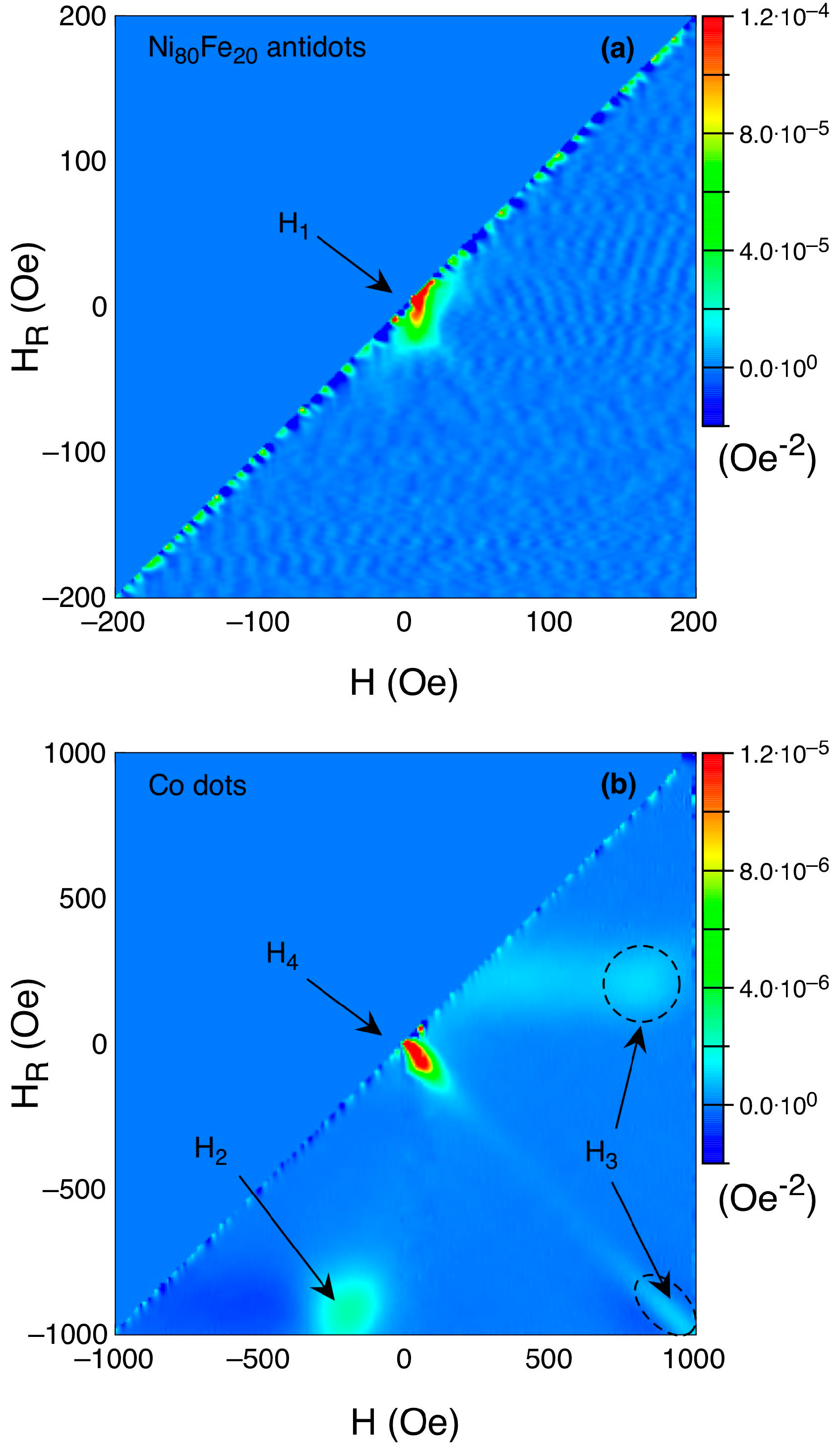 Nanomaterials 07 00232 g004a