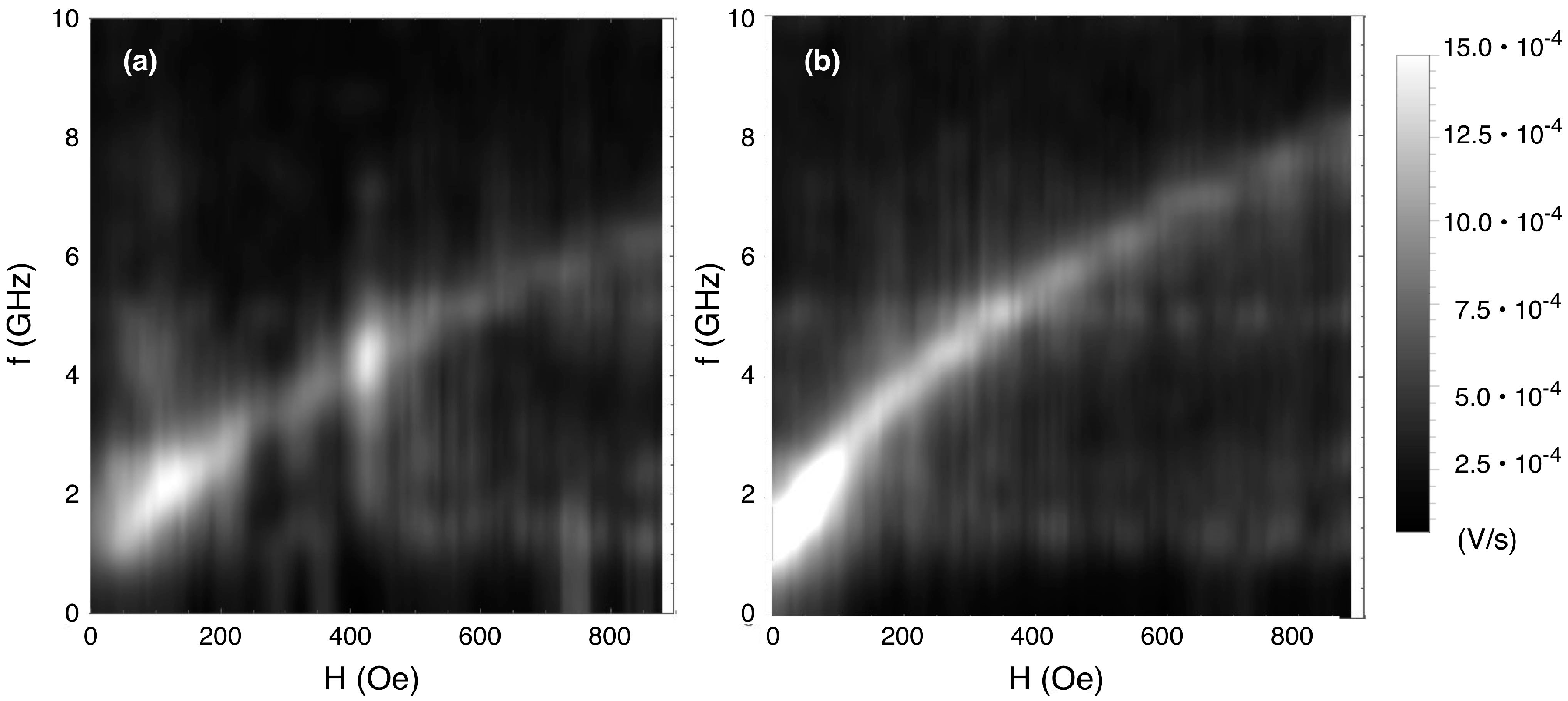 Nanomaterials 07 00232 g010