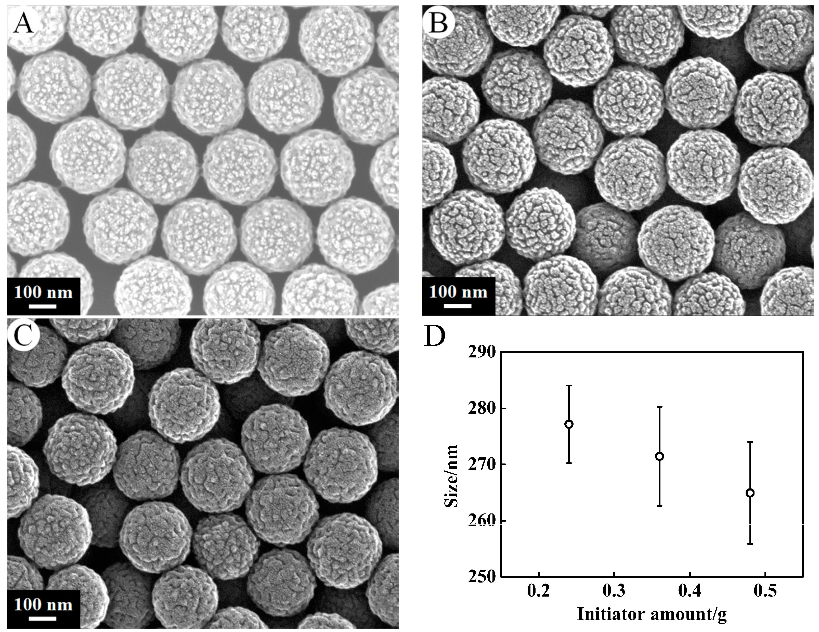 Nanomaterials 07 00234 g004