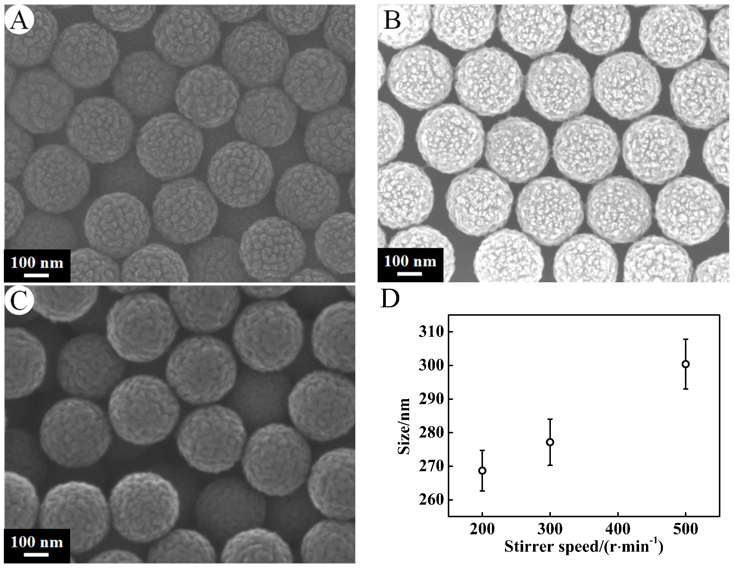 Nanomaterials 07 00234 g006
