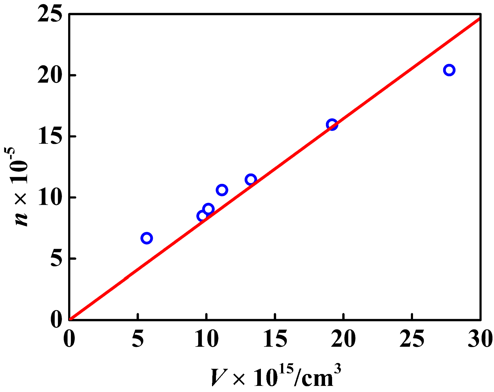 Nanomaterials 07 00234 g008