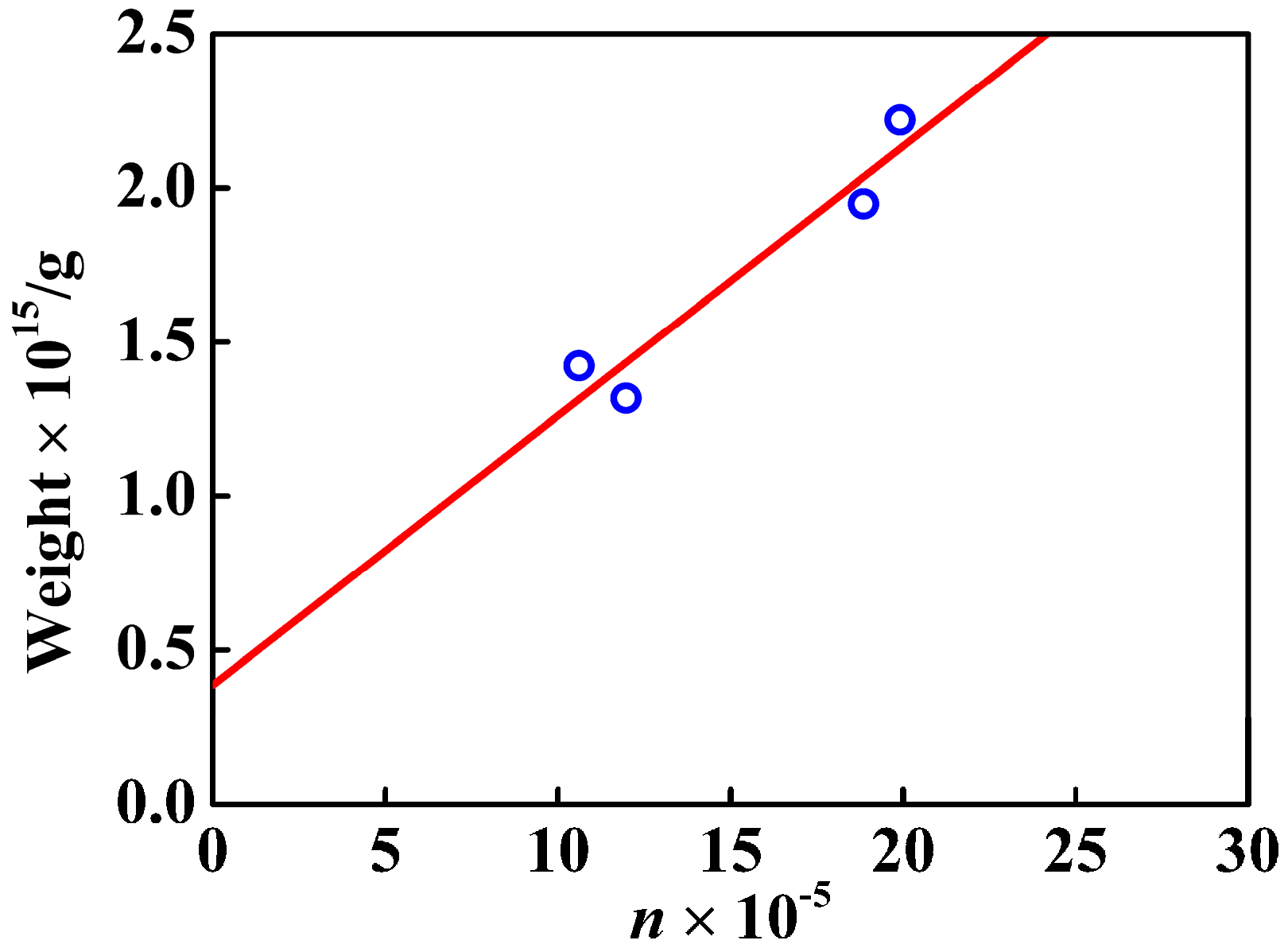 Nanomaterials 07 00234 g016
