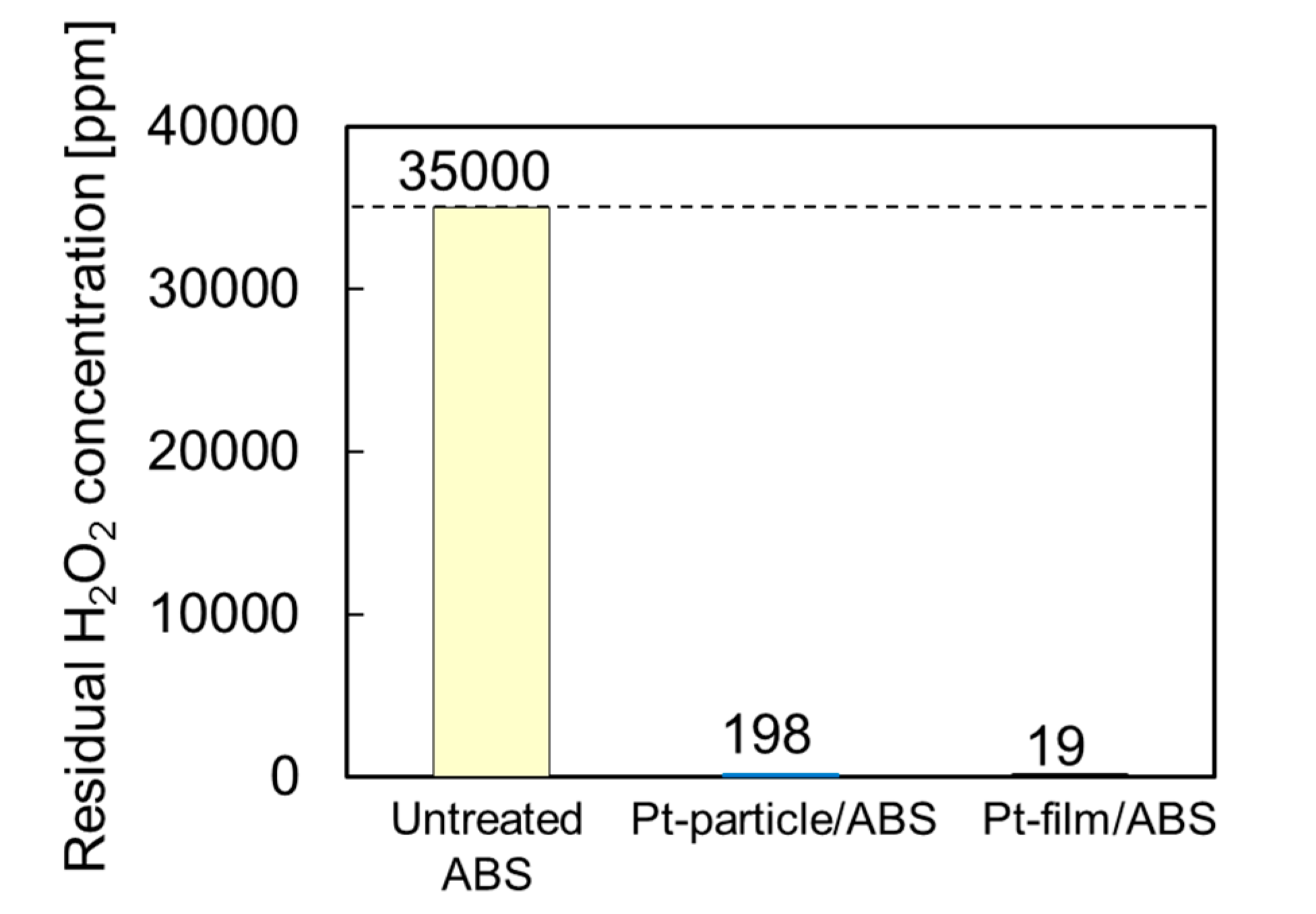 Nanomaterials 07 00235 g003