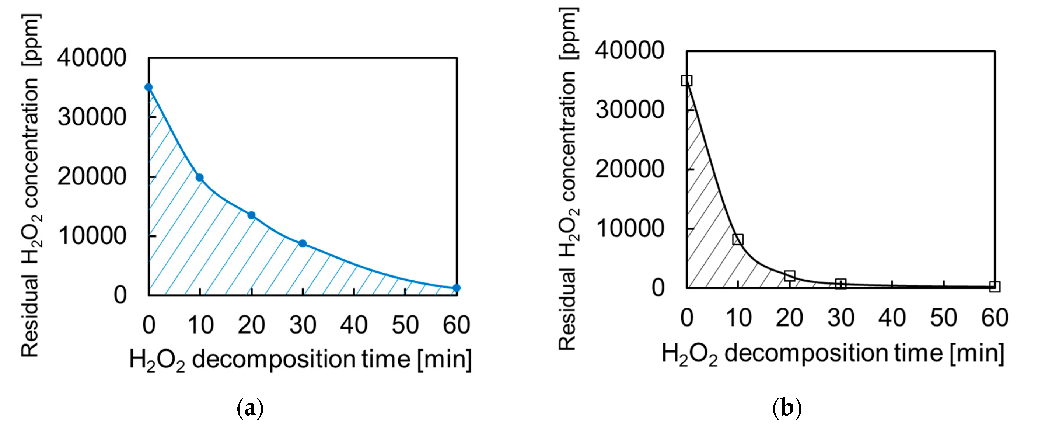 Nanomaterials 07 00235 g004