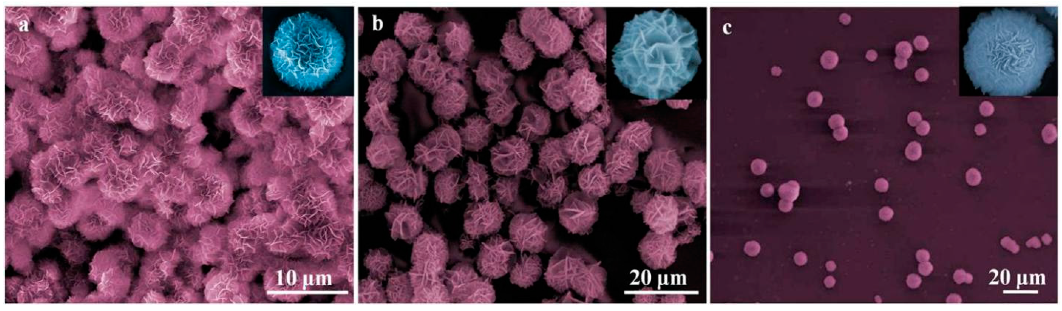 Nanomaterials 07 00237 g005