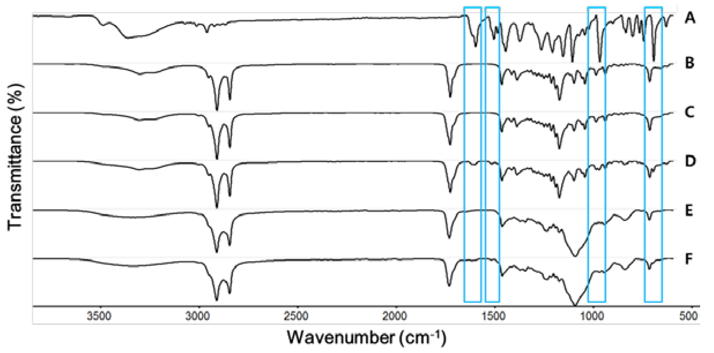 Nanomaterials 07 00241 g004