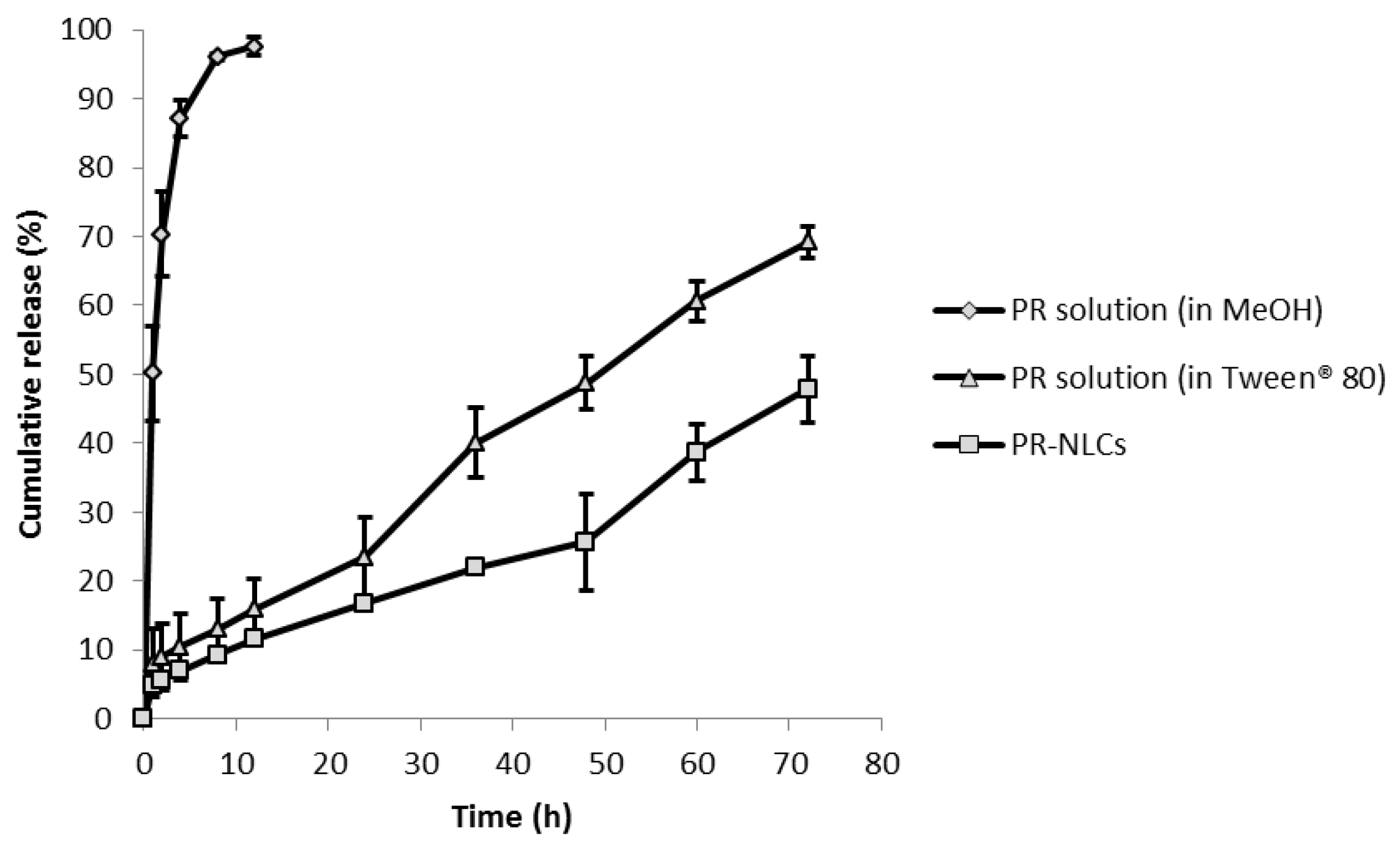 Nanomaterials 07 00241 g008