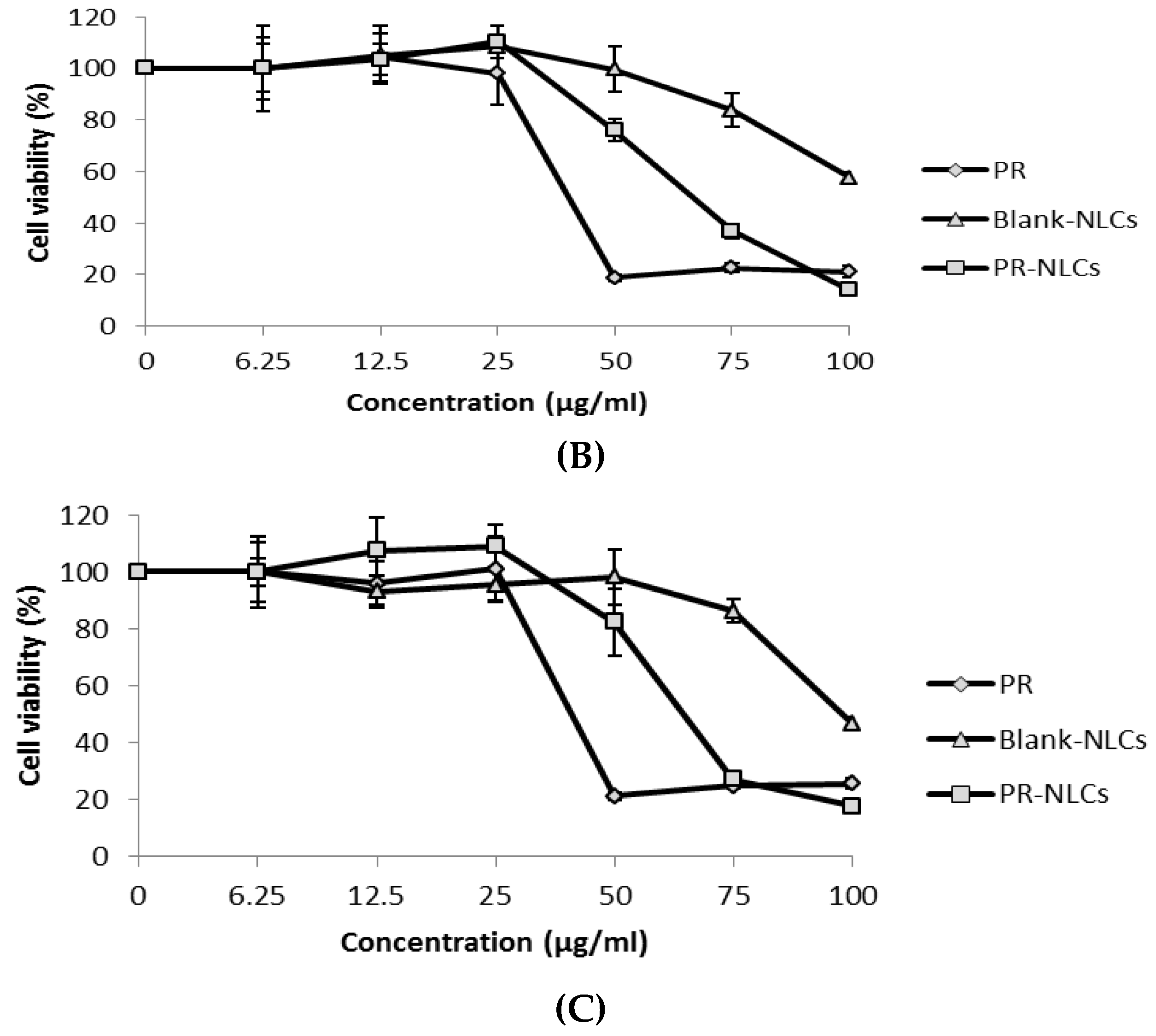 Nanomaterials 07 00241 g009b