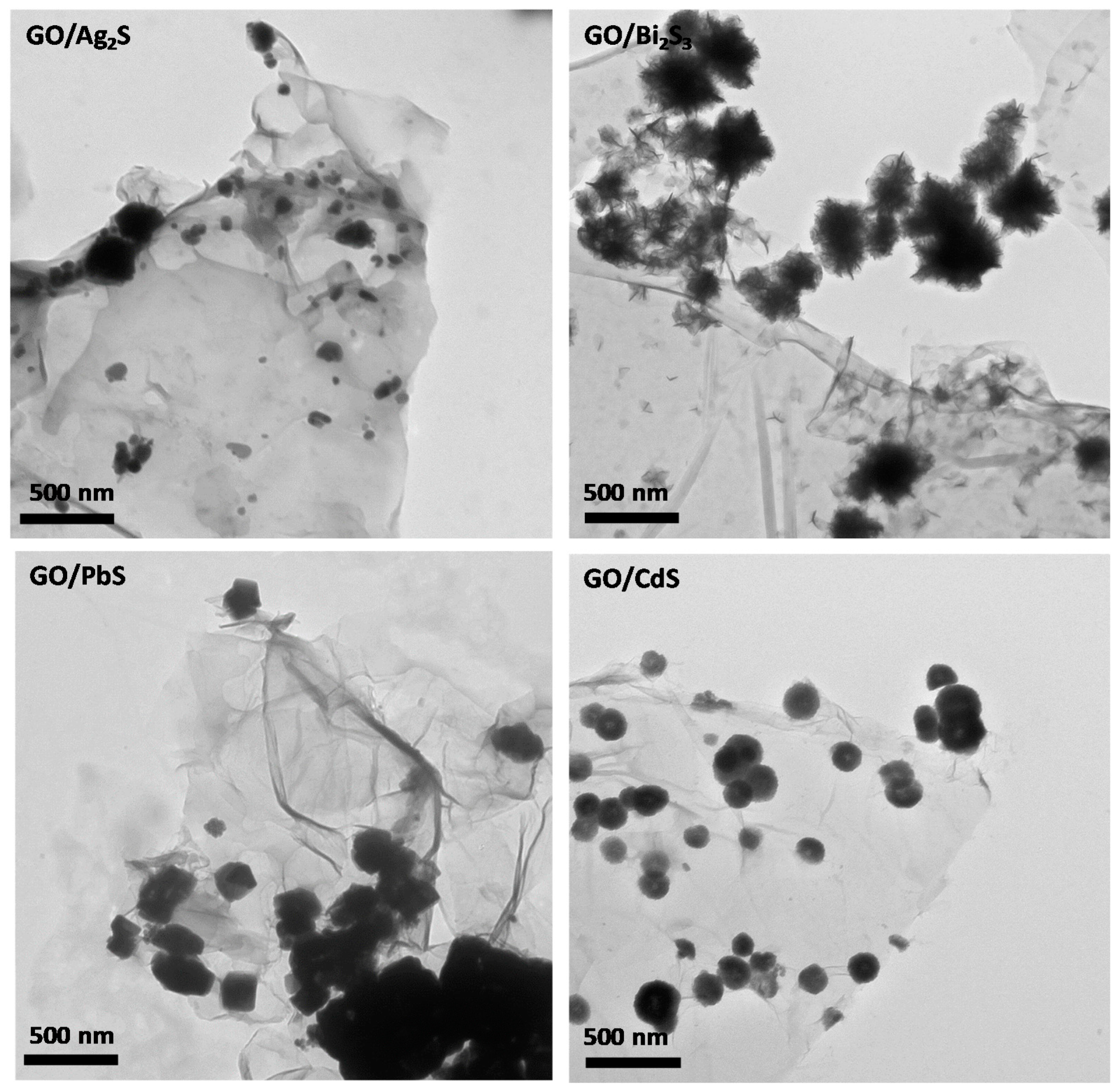 Nanomaterials 07 00245 g003