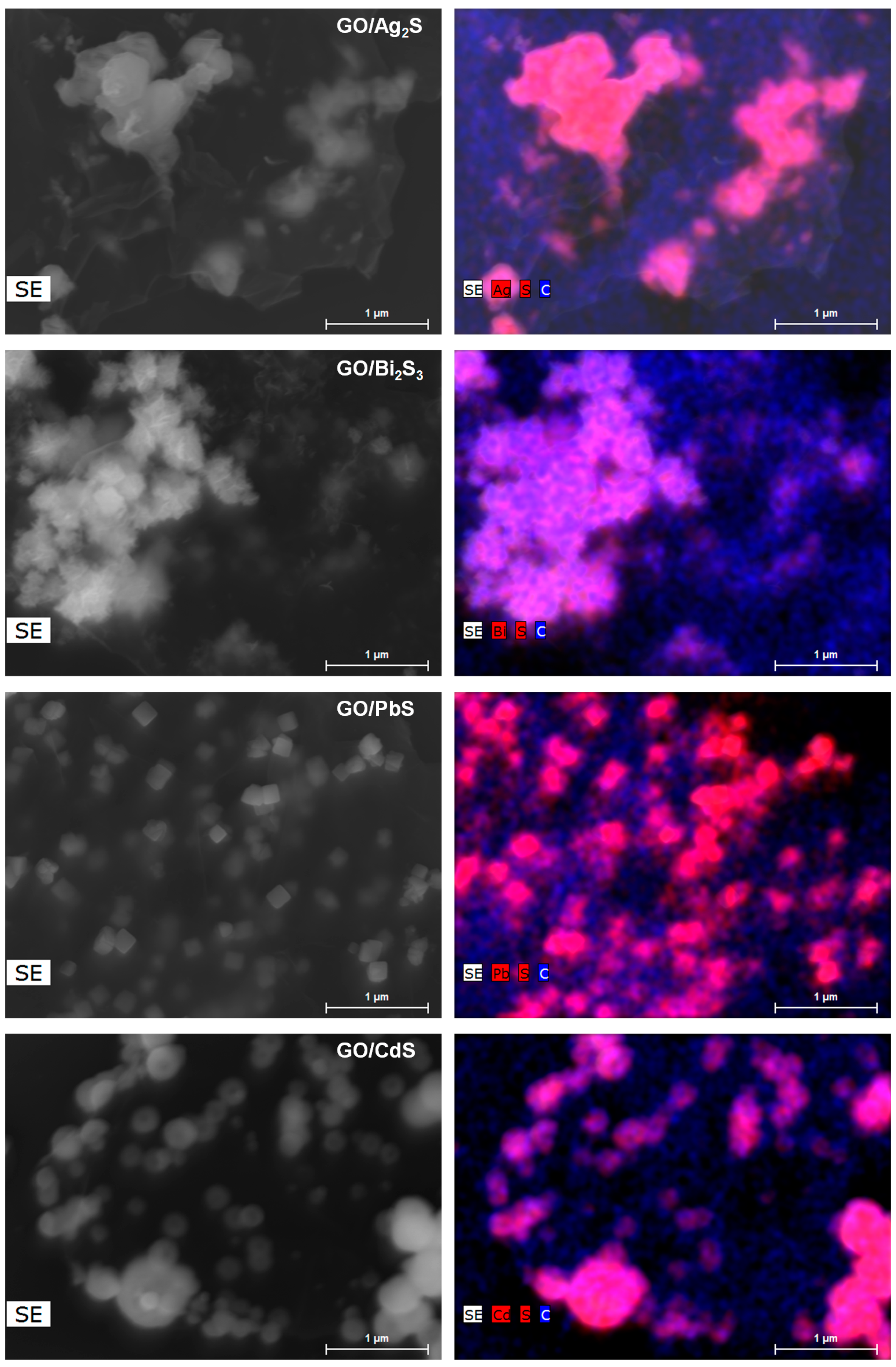 Nanomaterials 07 00245 g004