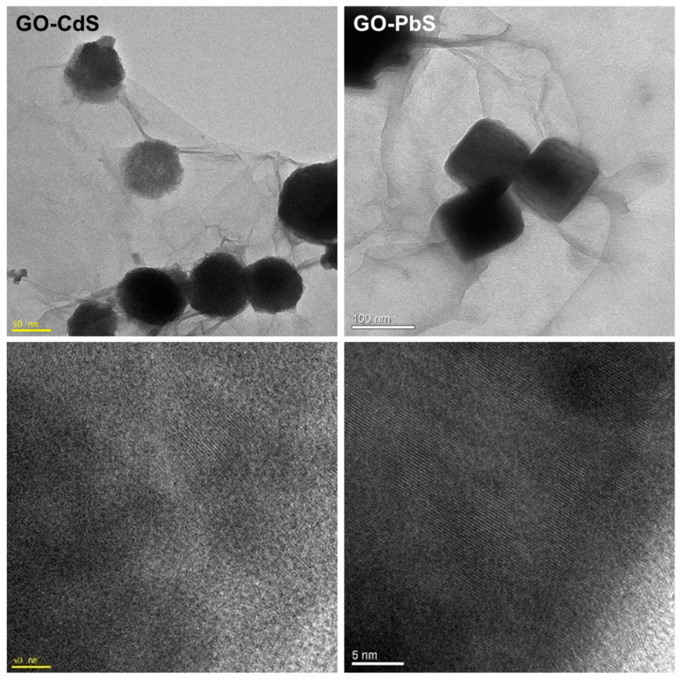 Nanomaterials 07 00245 g005
