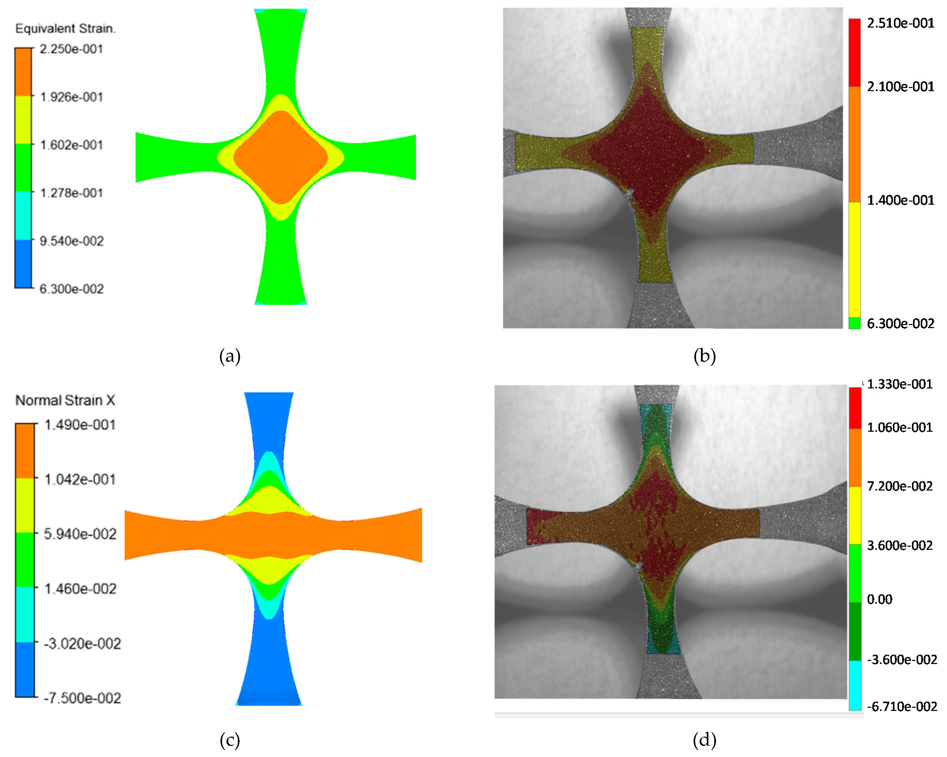 Nanomaterials 07 00254 g009