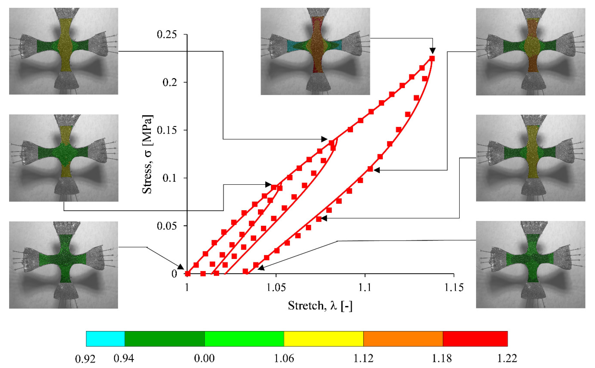 Nanomaterials 07 00254 g012
