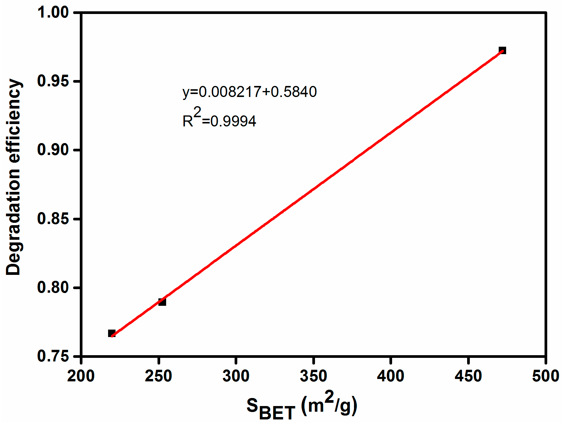 Nanomaterials 07 00258 g012