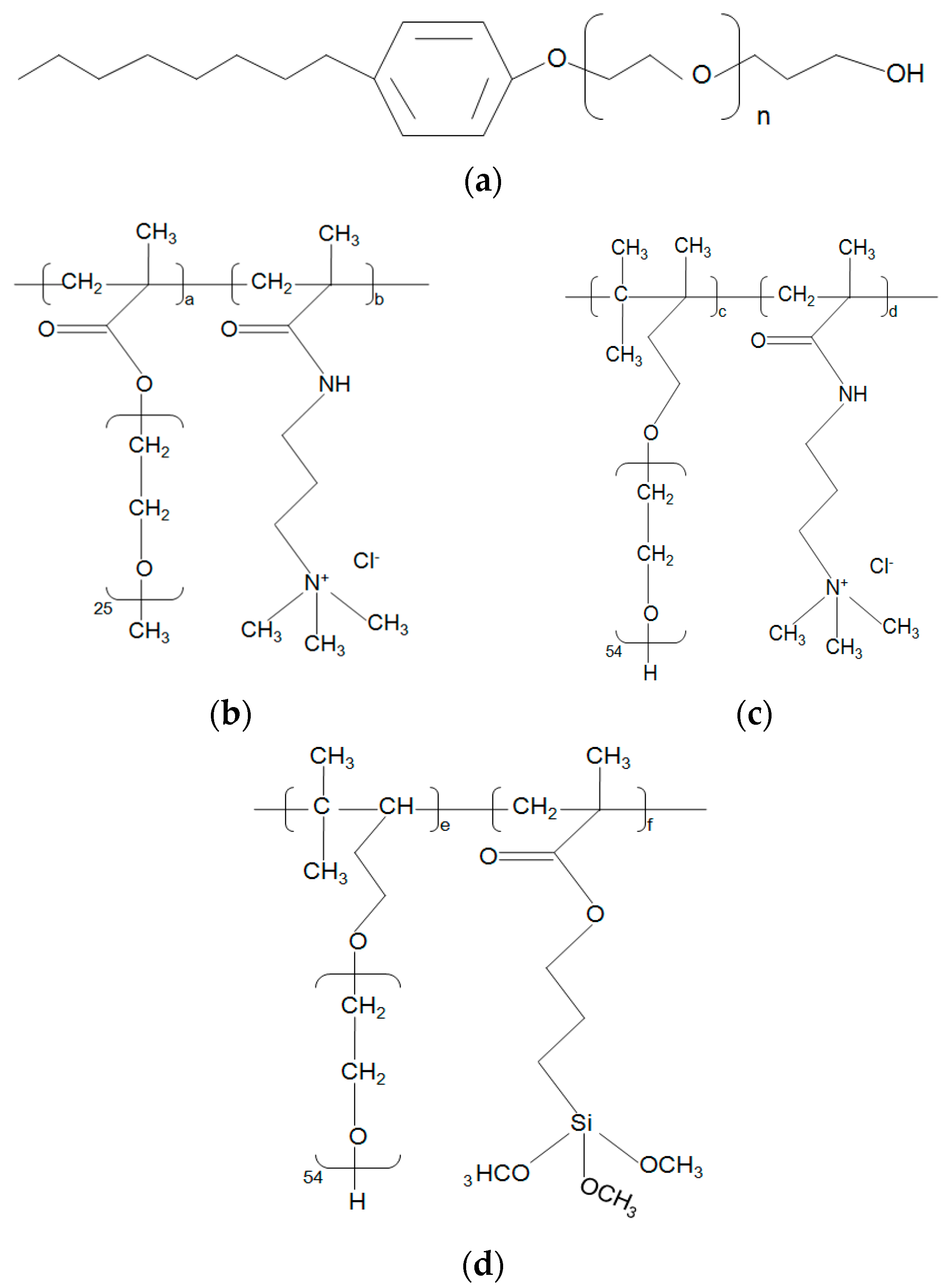 Nanomaterials 07 00262 g001