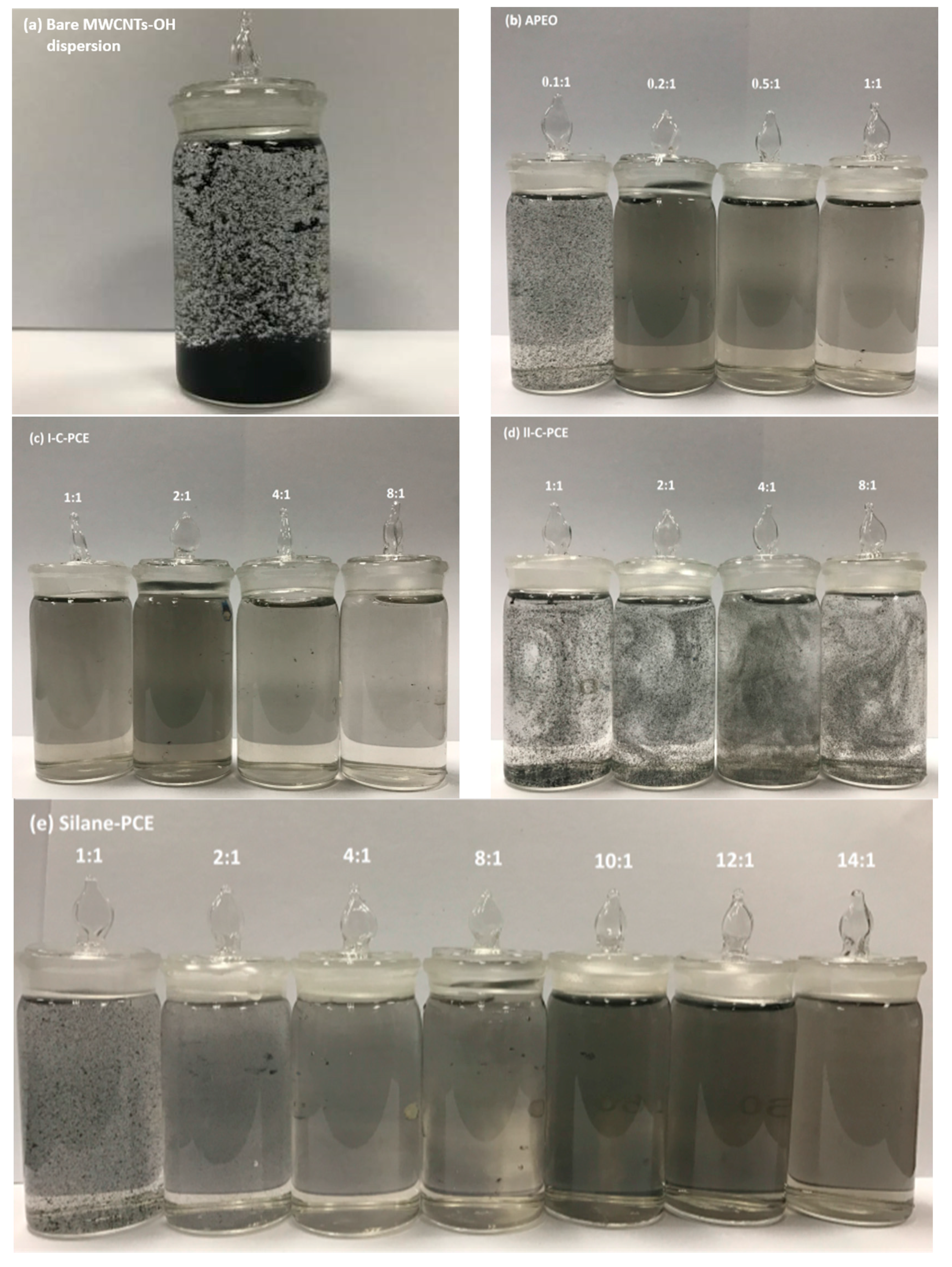 Nanomaterials 07 00262 g005
