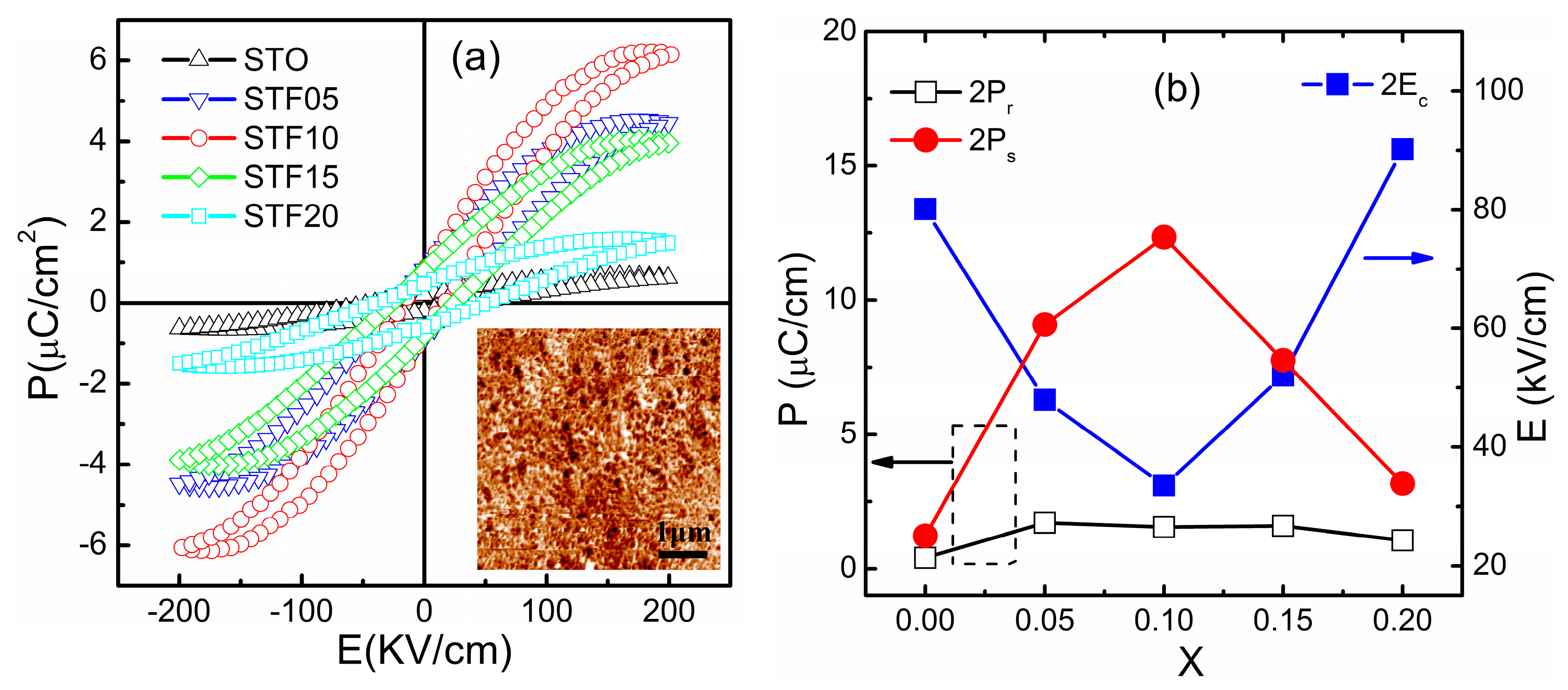 Nanomaterials 07 00264 g003